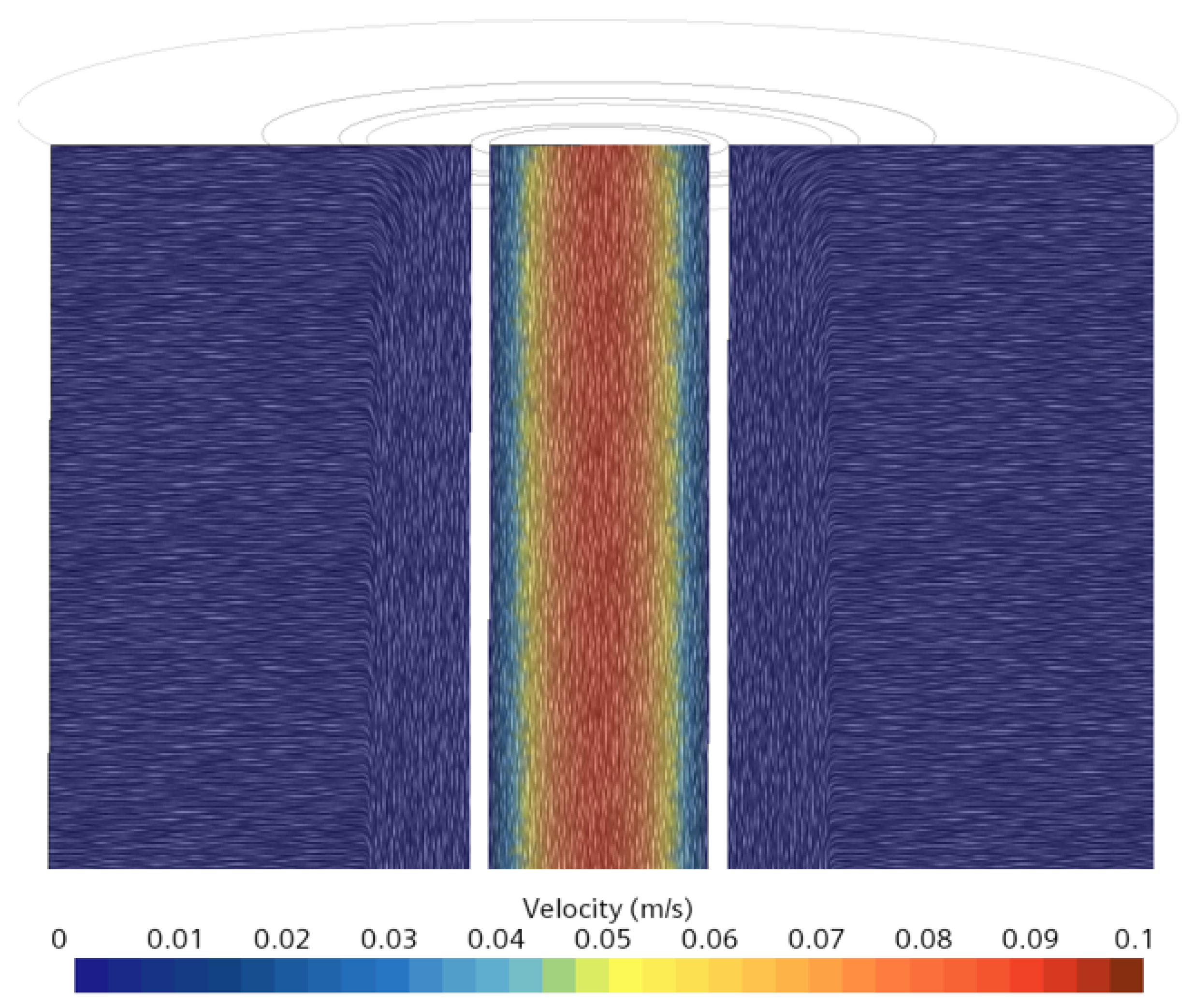 Processes 11 00631 g007 550
