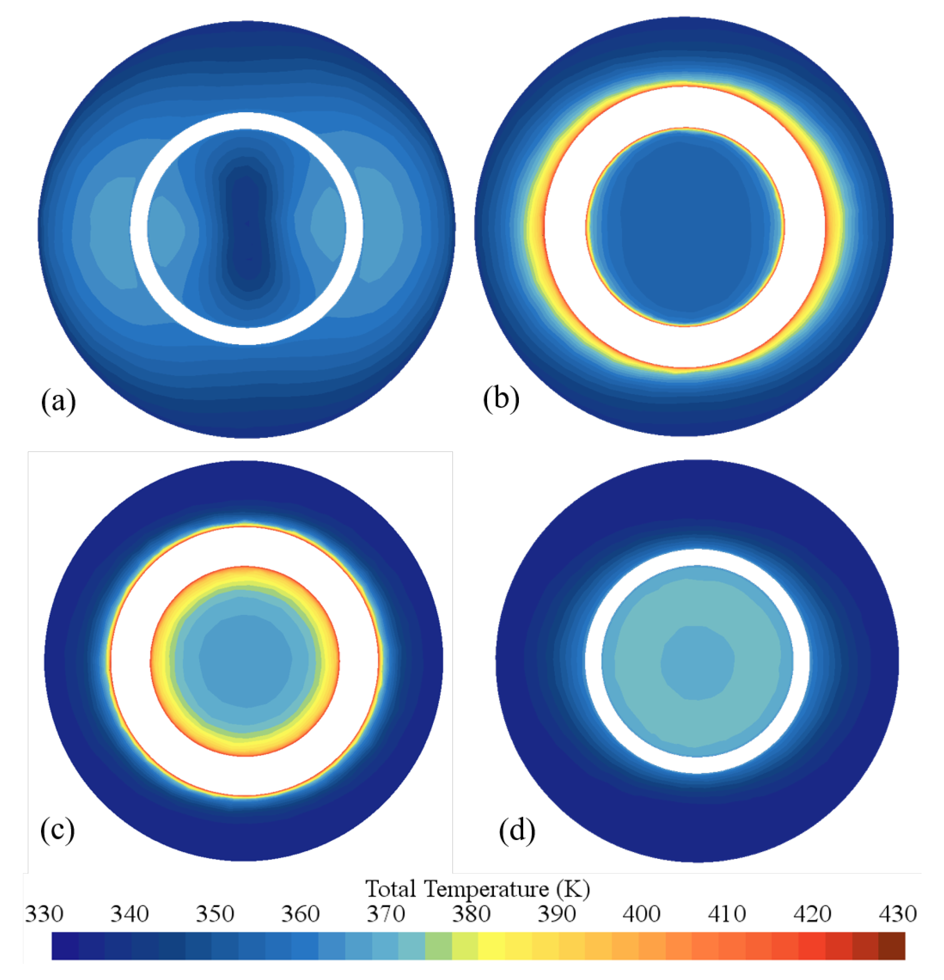 Processes 11 00631 g009 550