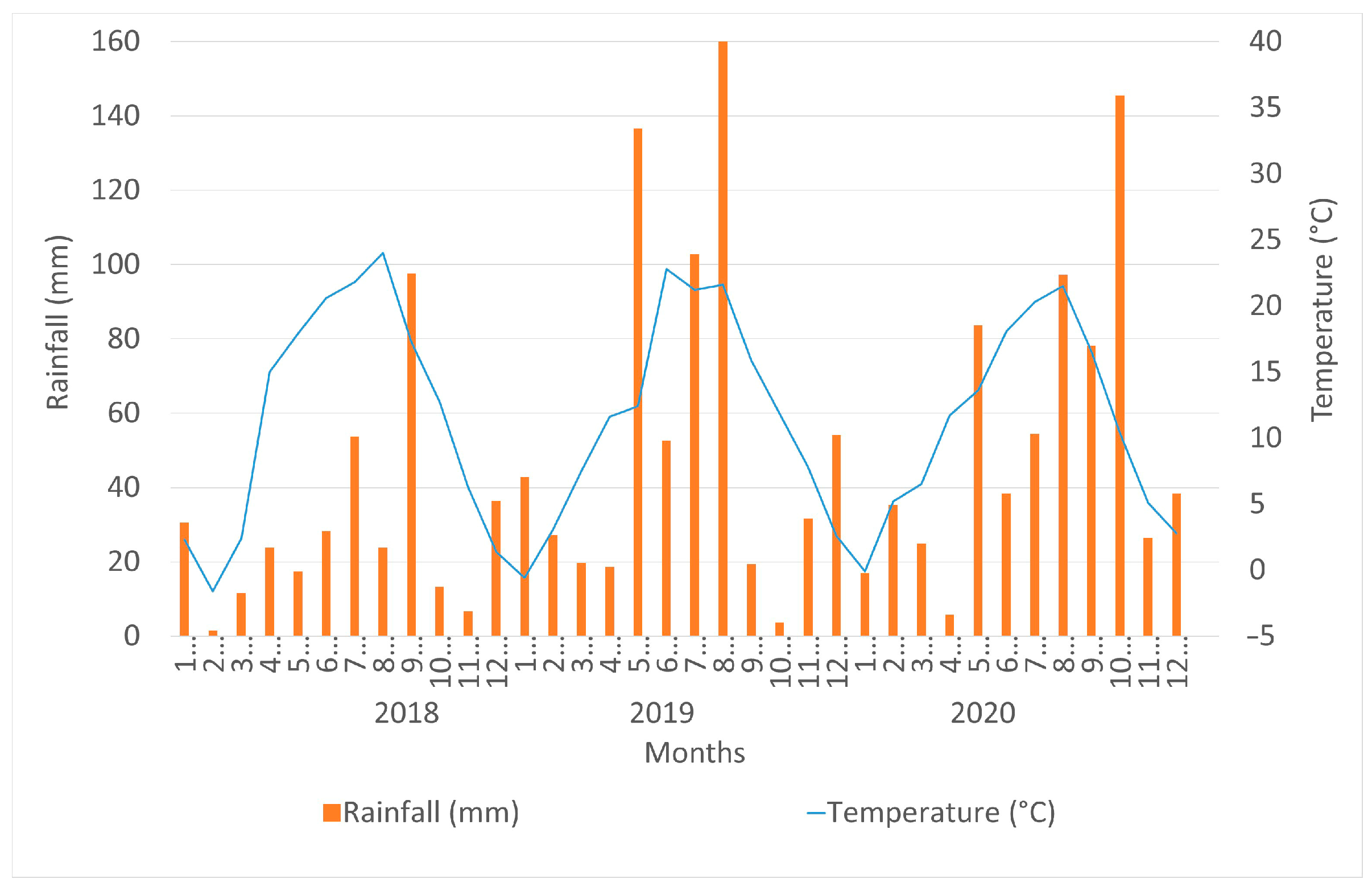 Processes 11 00632 g003 Processes 11 00632 g003