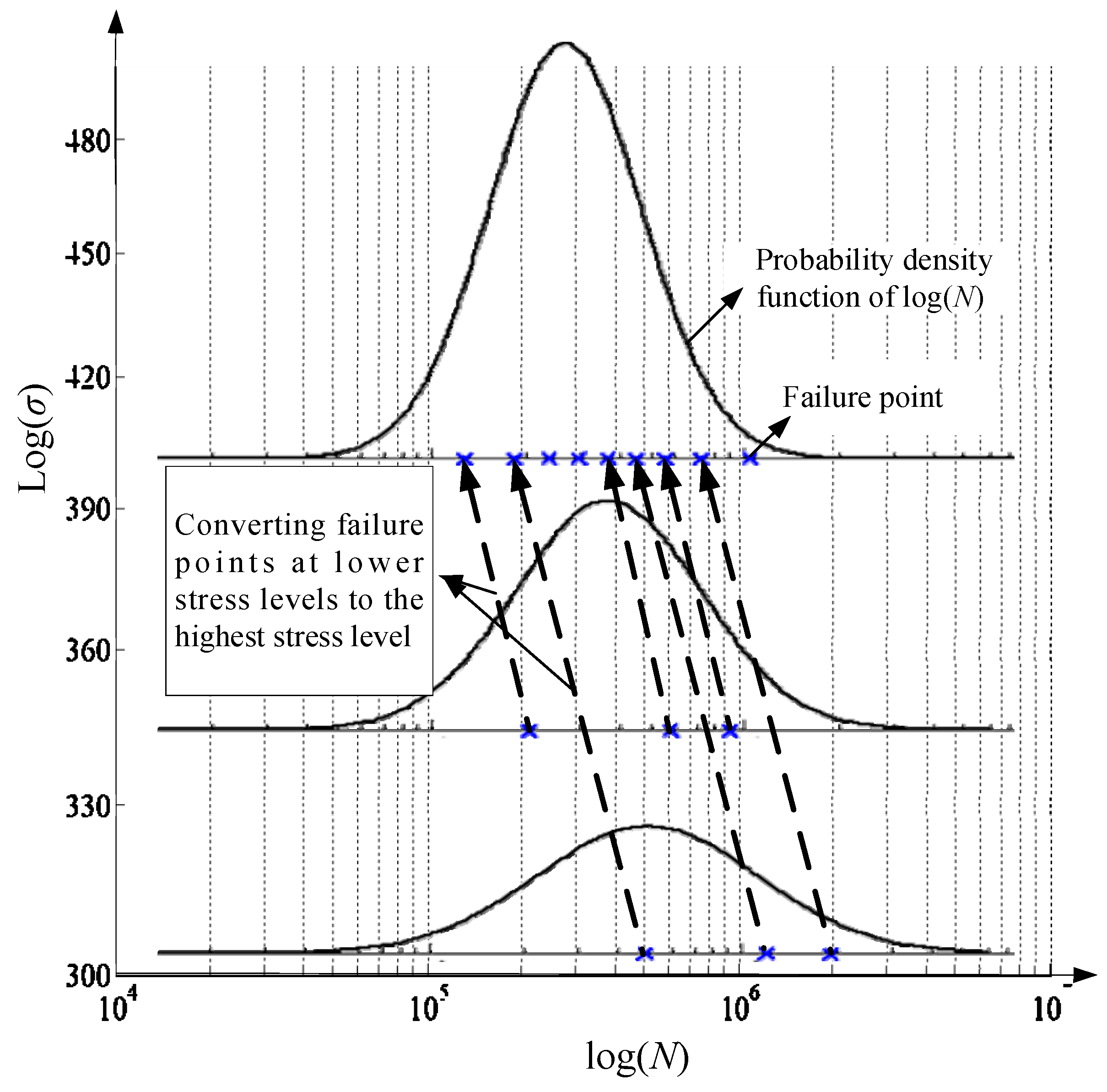 Processes 11 00634 g002