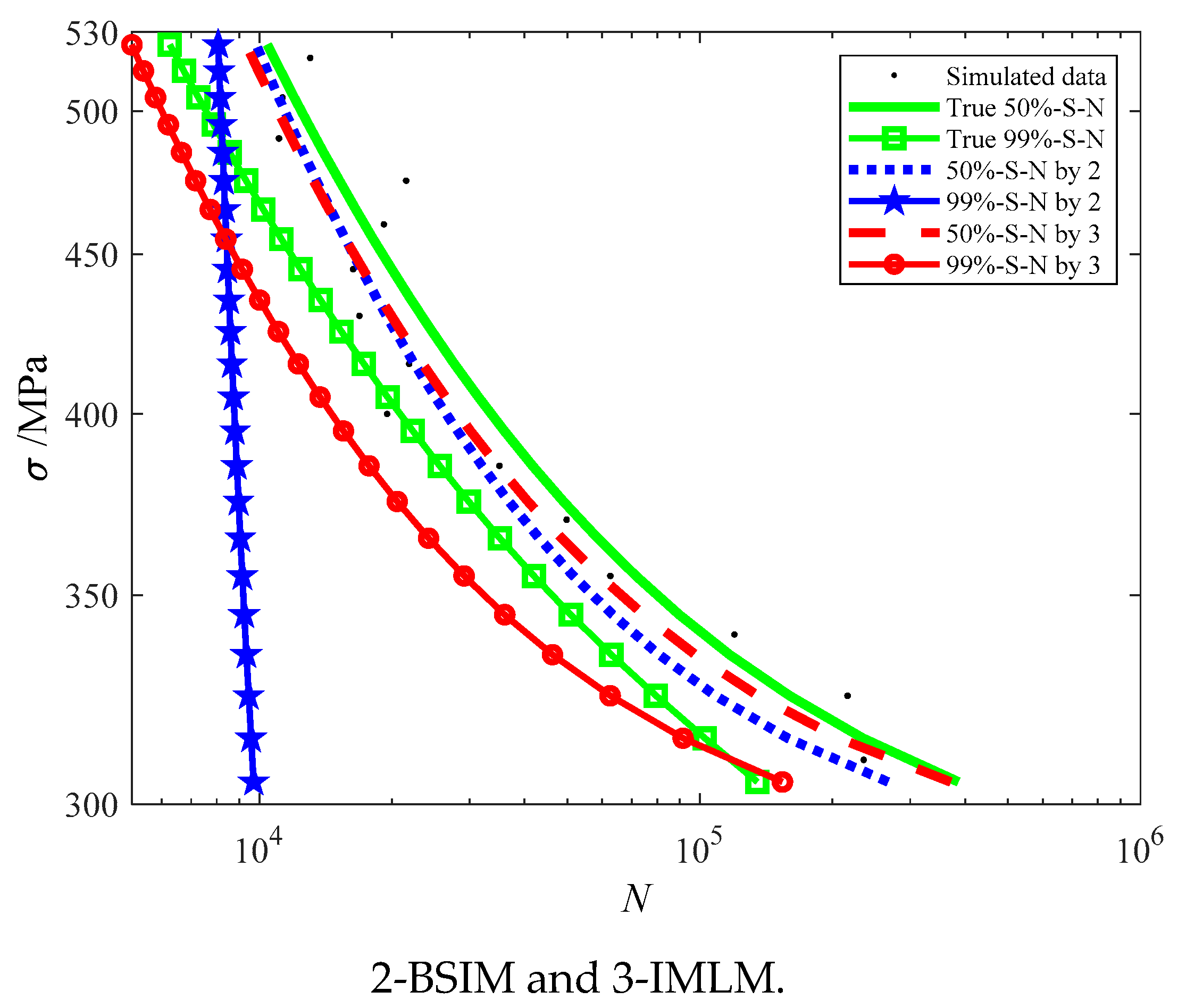 Processes 11 00634 g004