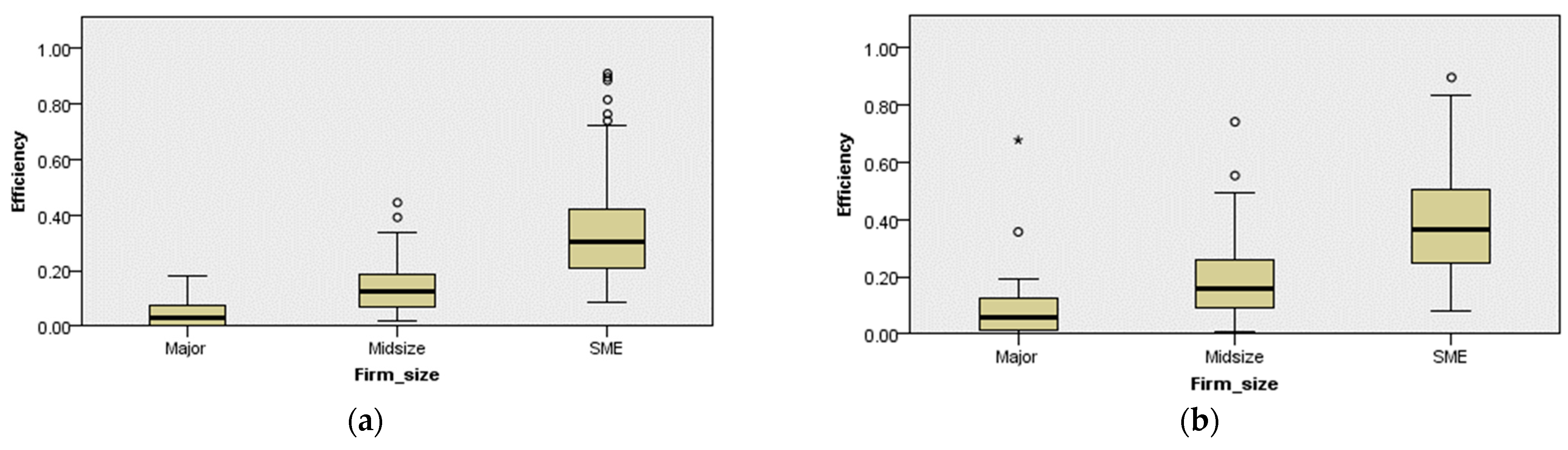 Processes 11 00635 g002