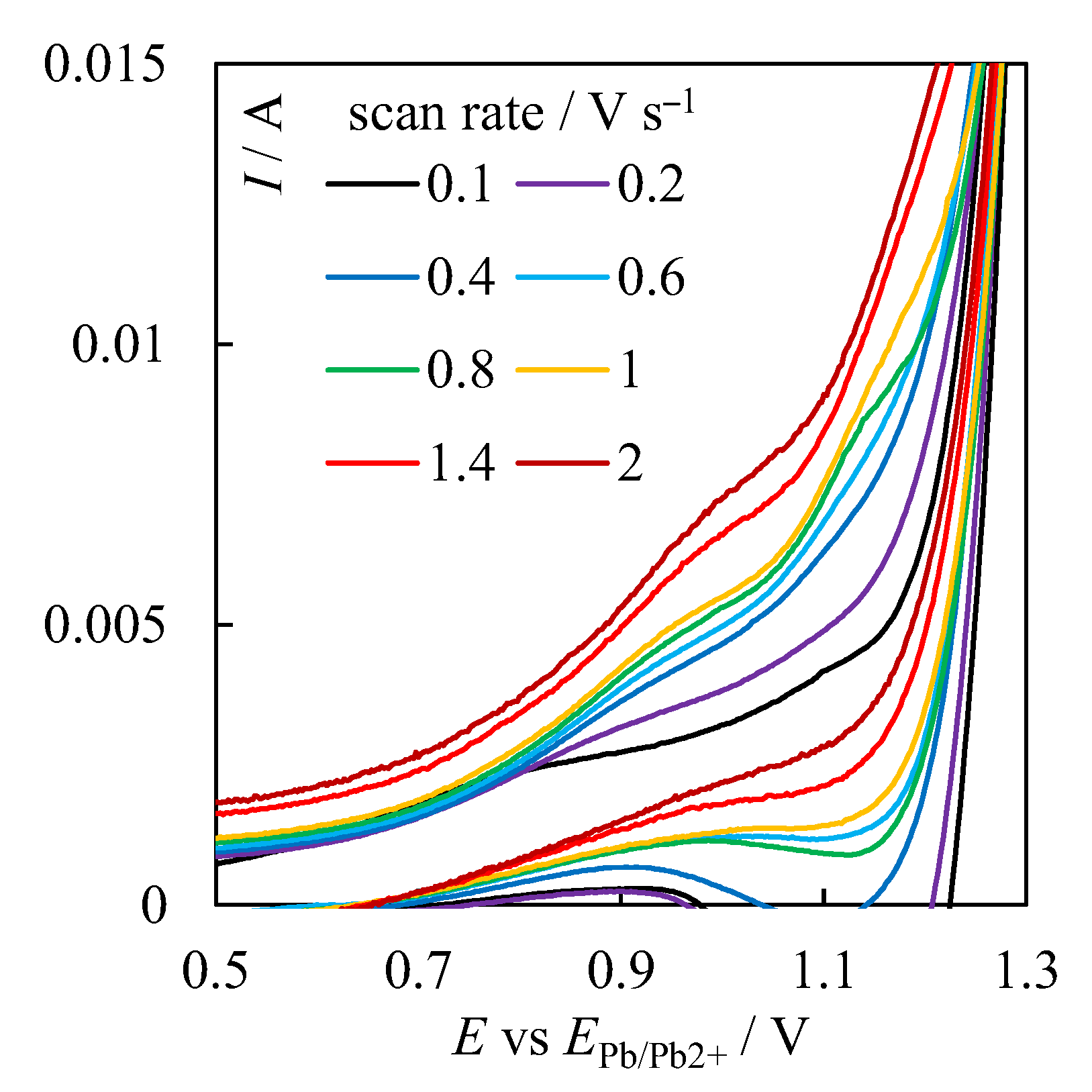 Processes 11 00636 g010