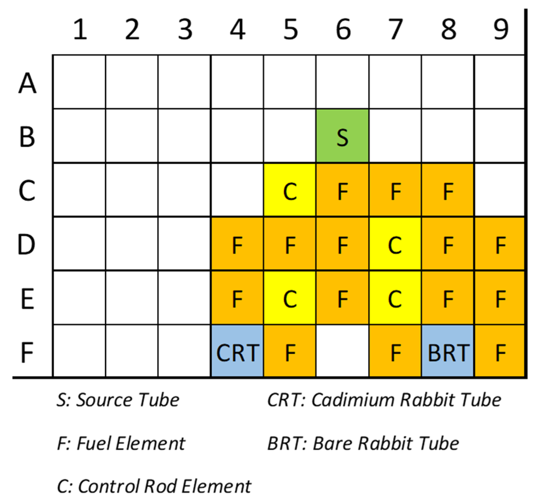 Processes 11 00637 g002 Processes 11 00637 g002