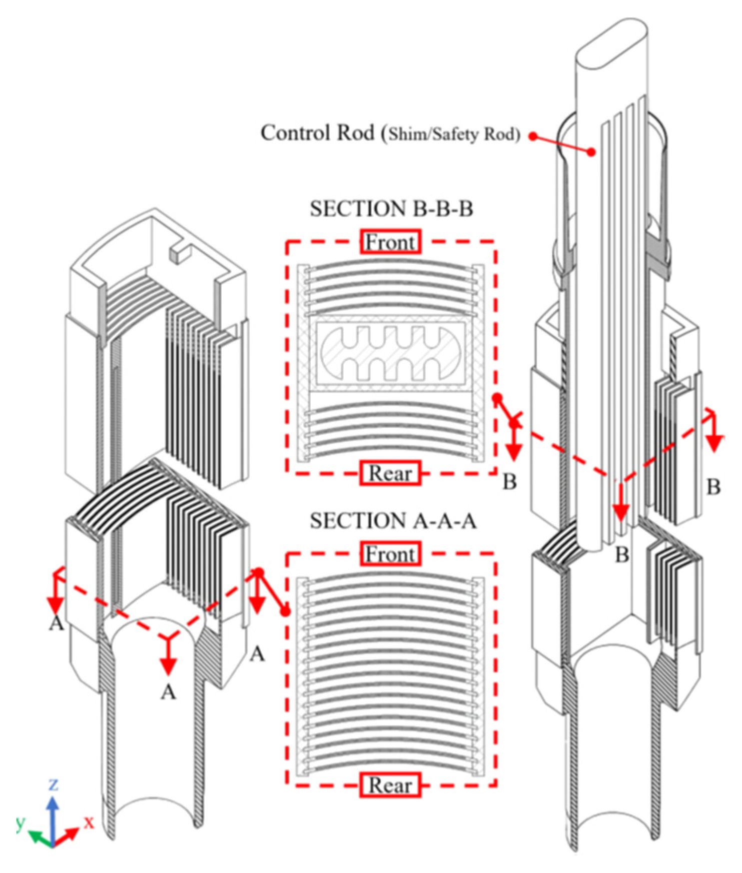 Processes 11 00637 g003 Processes 11 00637 g003