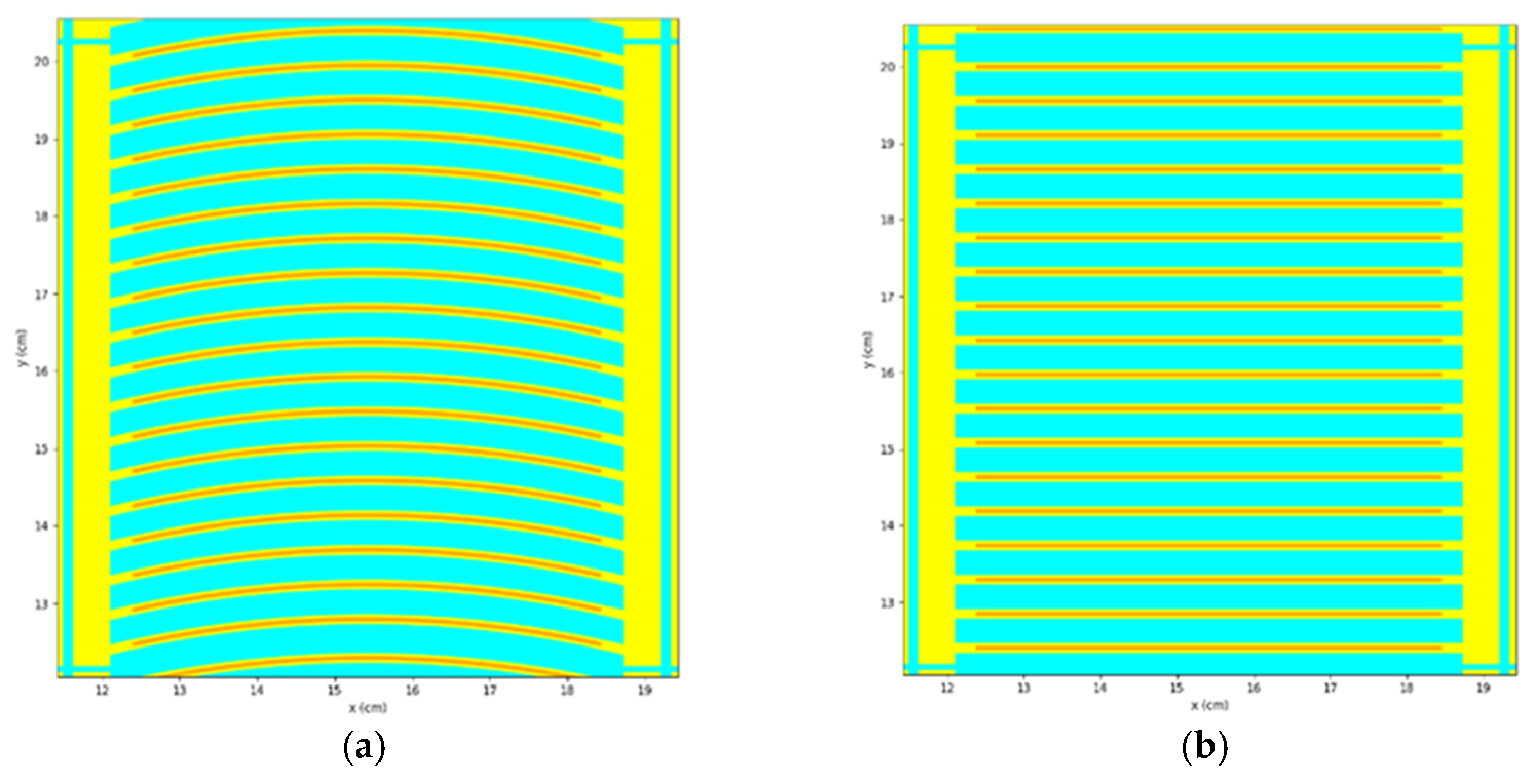 Processes 11 00637 g009 Processes 11 00637 g009