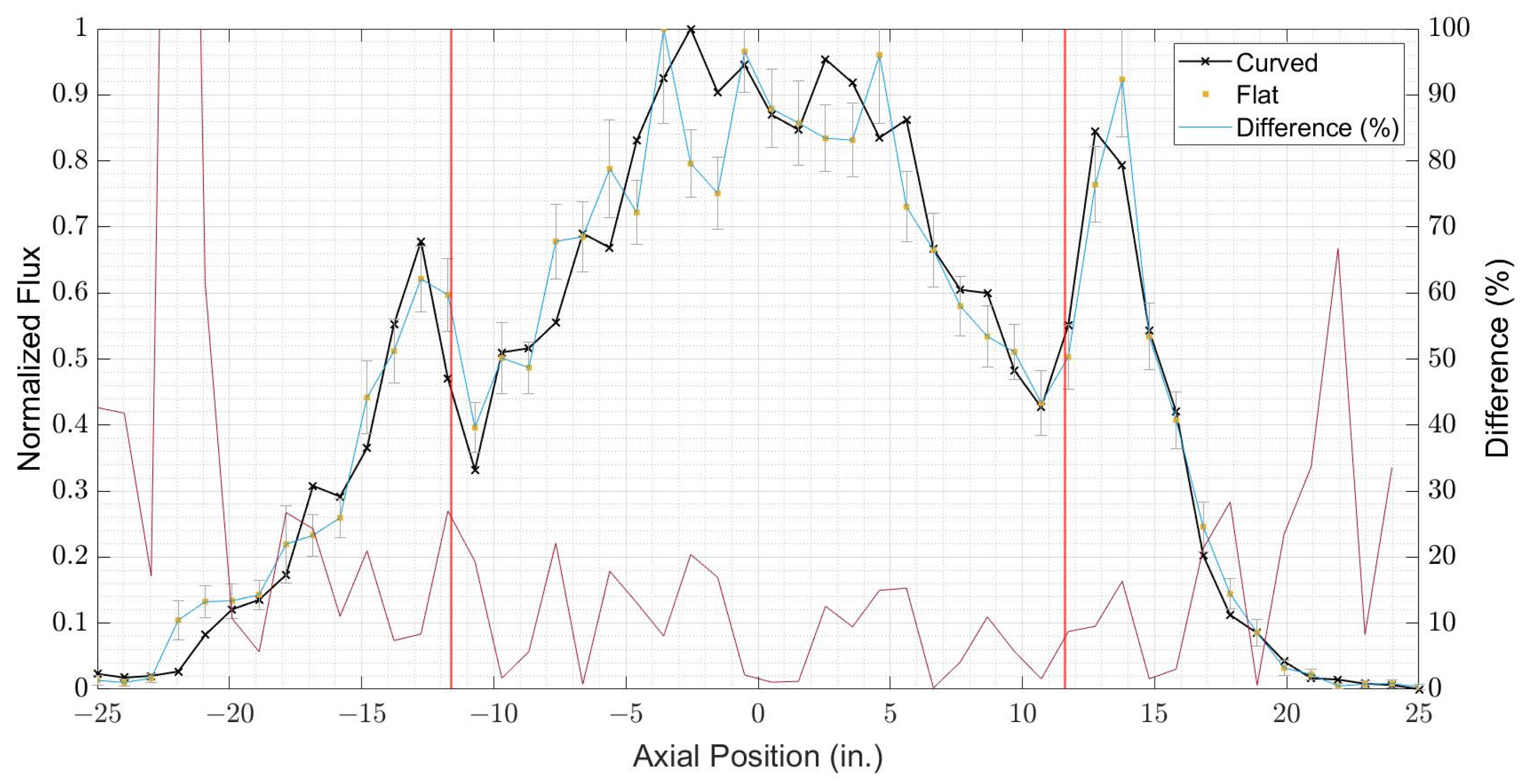 Processes 11 00637 g011 Processes 11 00637 g011