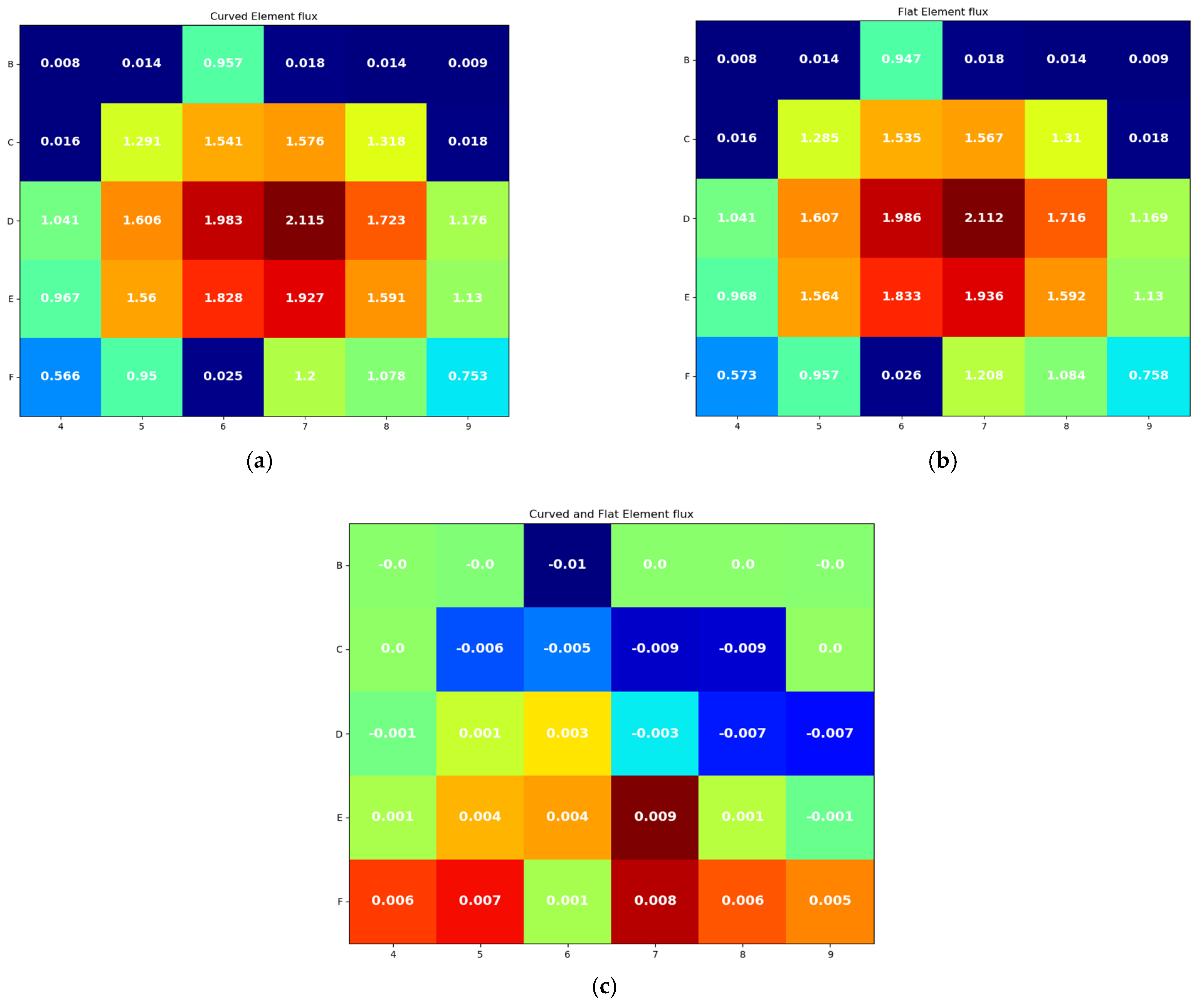 Processes 11 00637 g012 Processes 11 00637 g012
