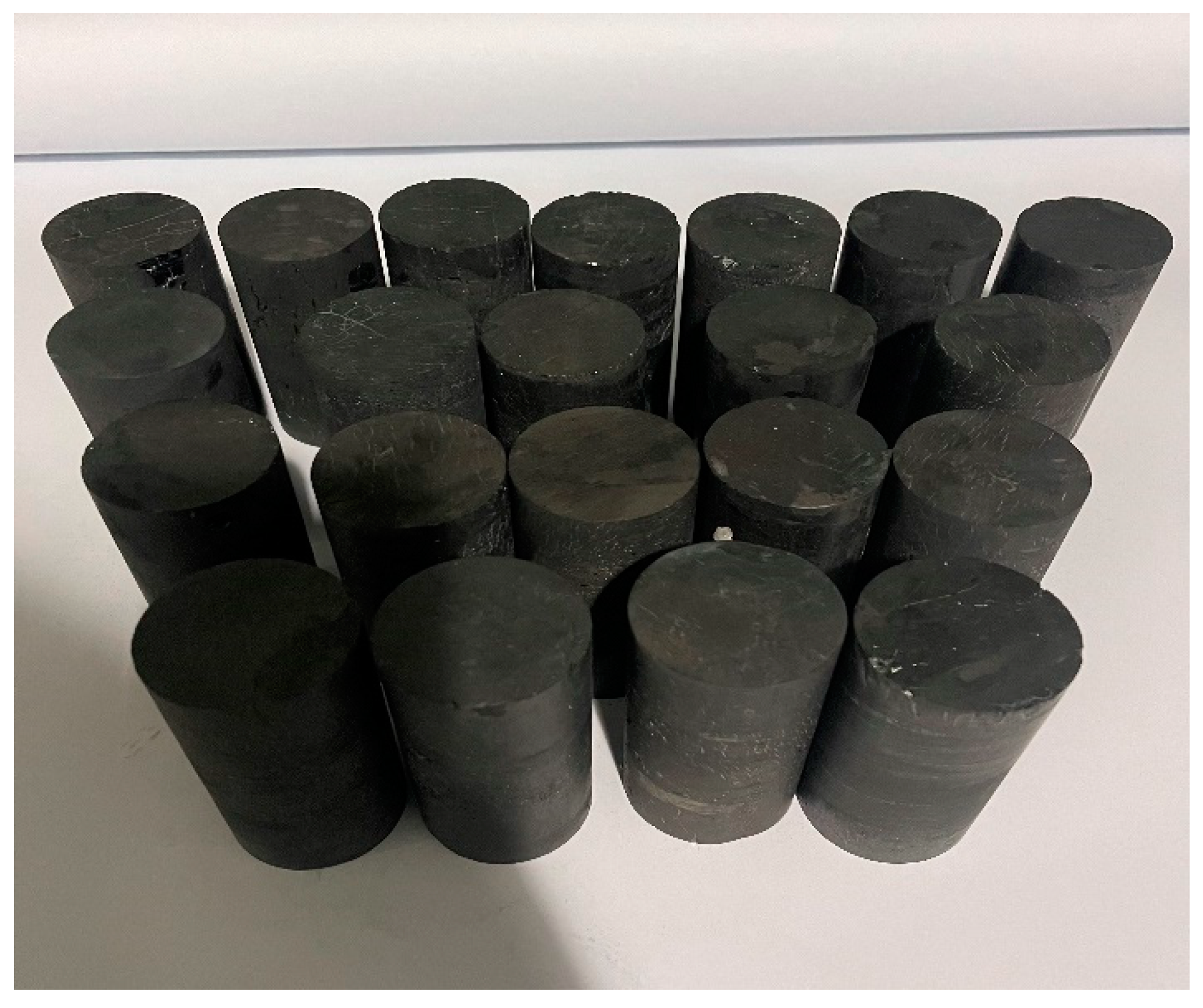 Processes 11 00638 g002 Processes 11 00638 g002