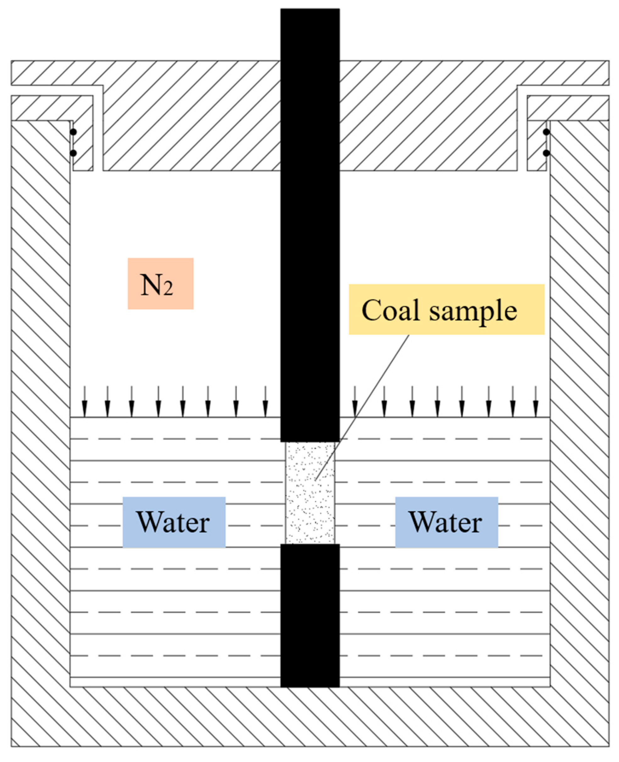 Processes 11 00638 g008 Processes 11 00638 g008