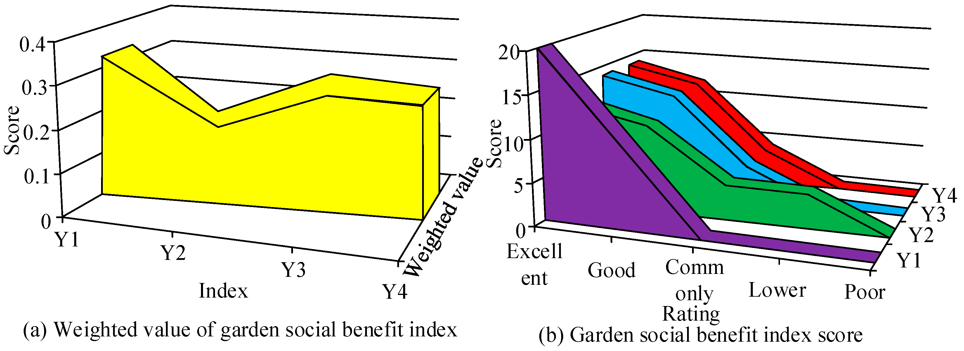Processes 11 00639 g009