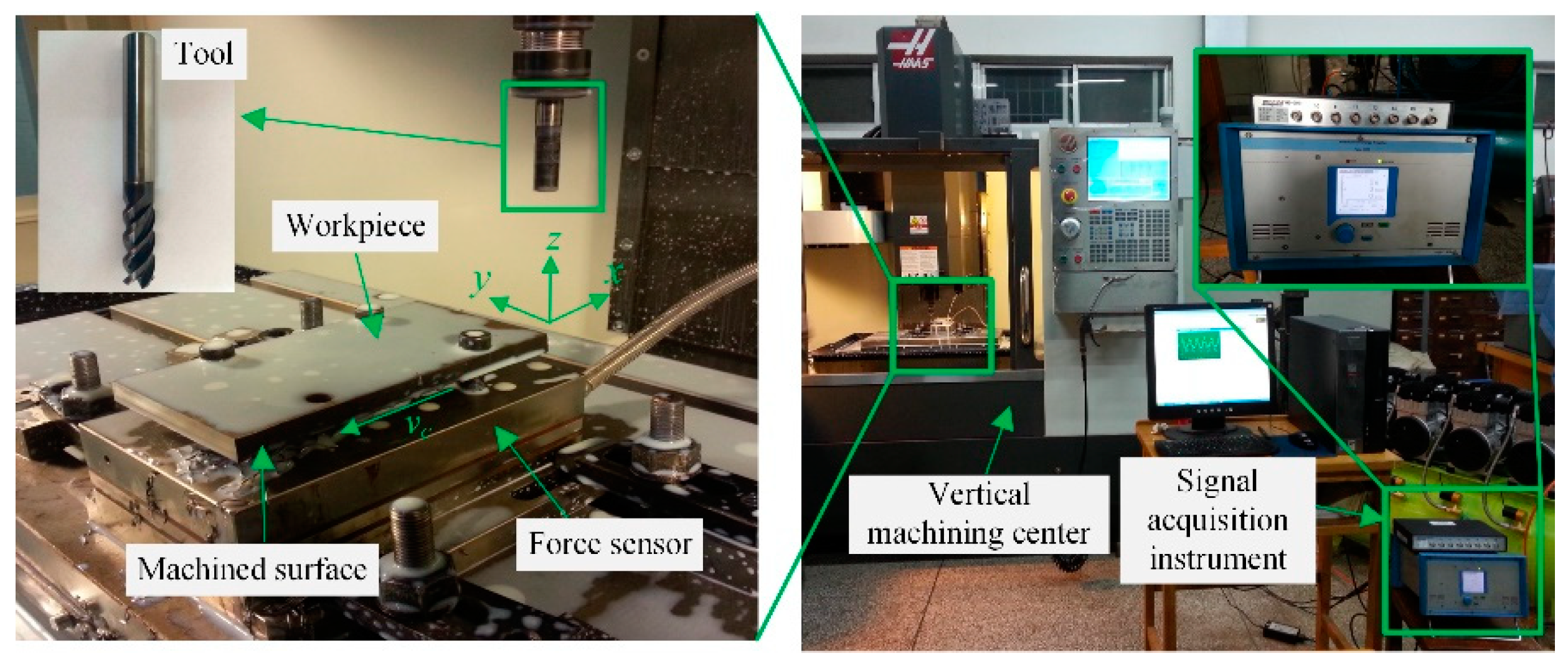 Processes 11 00641 g001 Processes 11 00641 g001