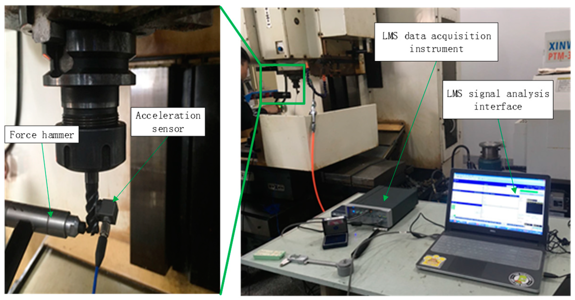 Processes 11 00641 g002 Processes 11 00641 g002