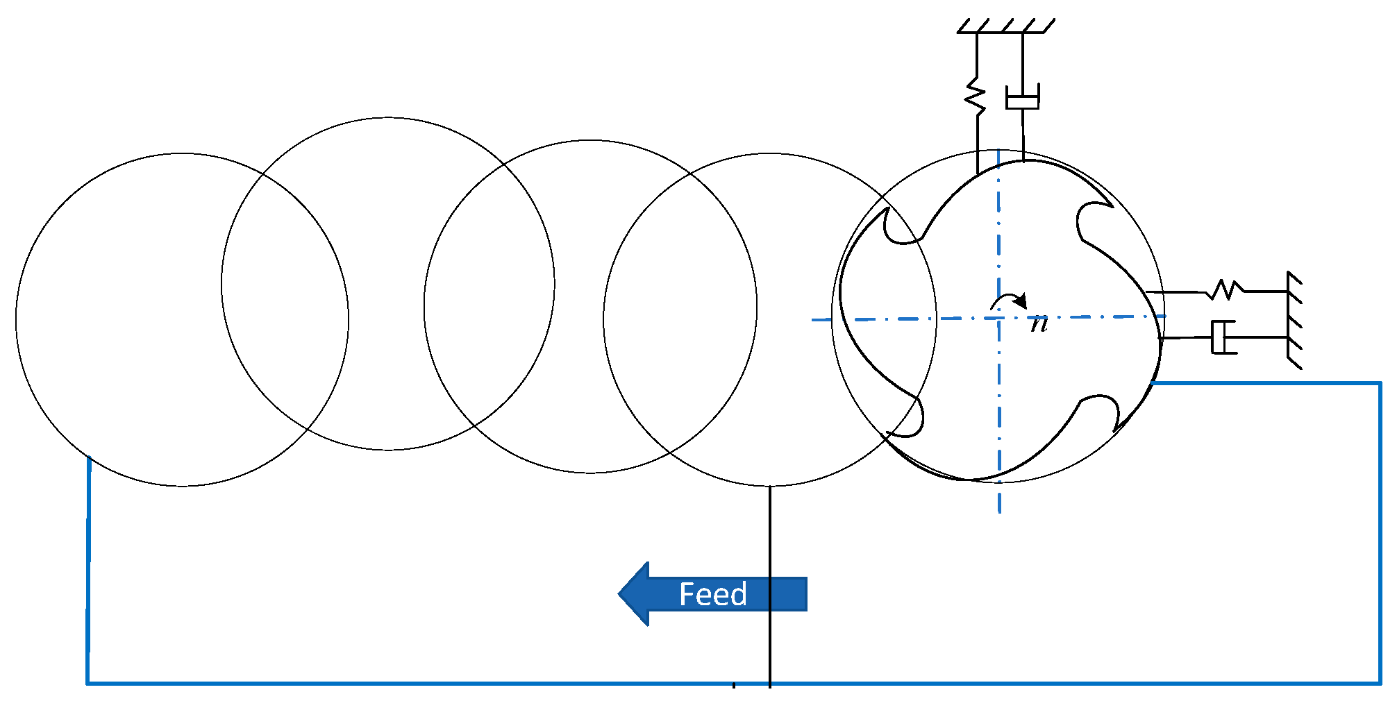 Processes 11 00641 g005 Processes 11 00641 g005