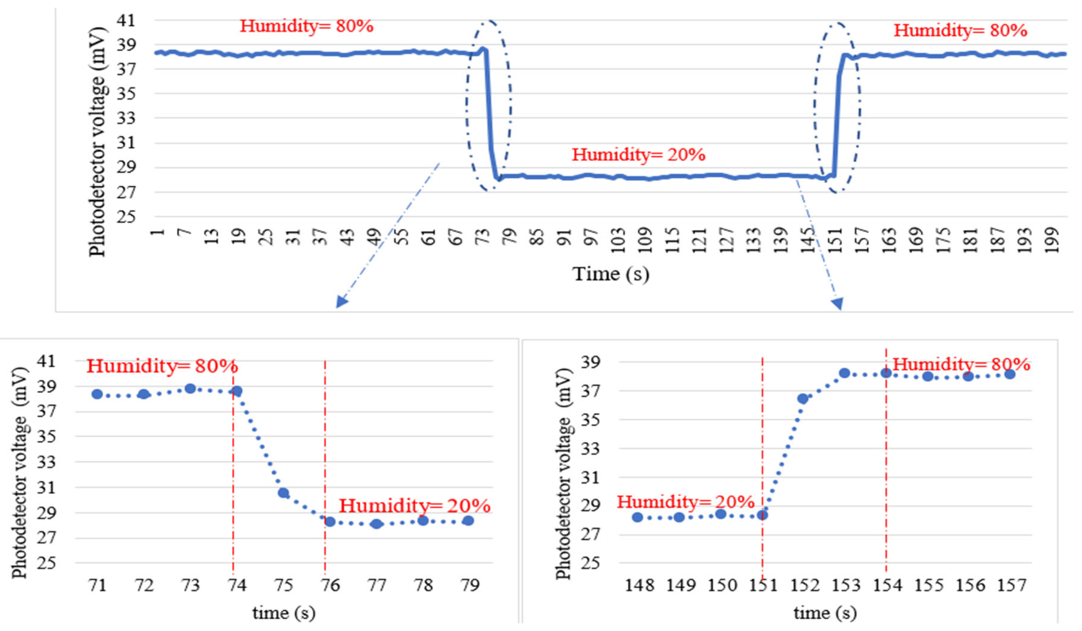 Processes 11 00642 g010 Processes 11 00642 g010