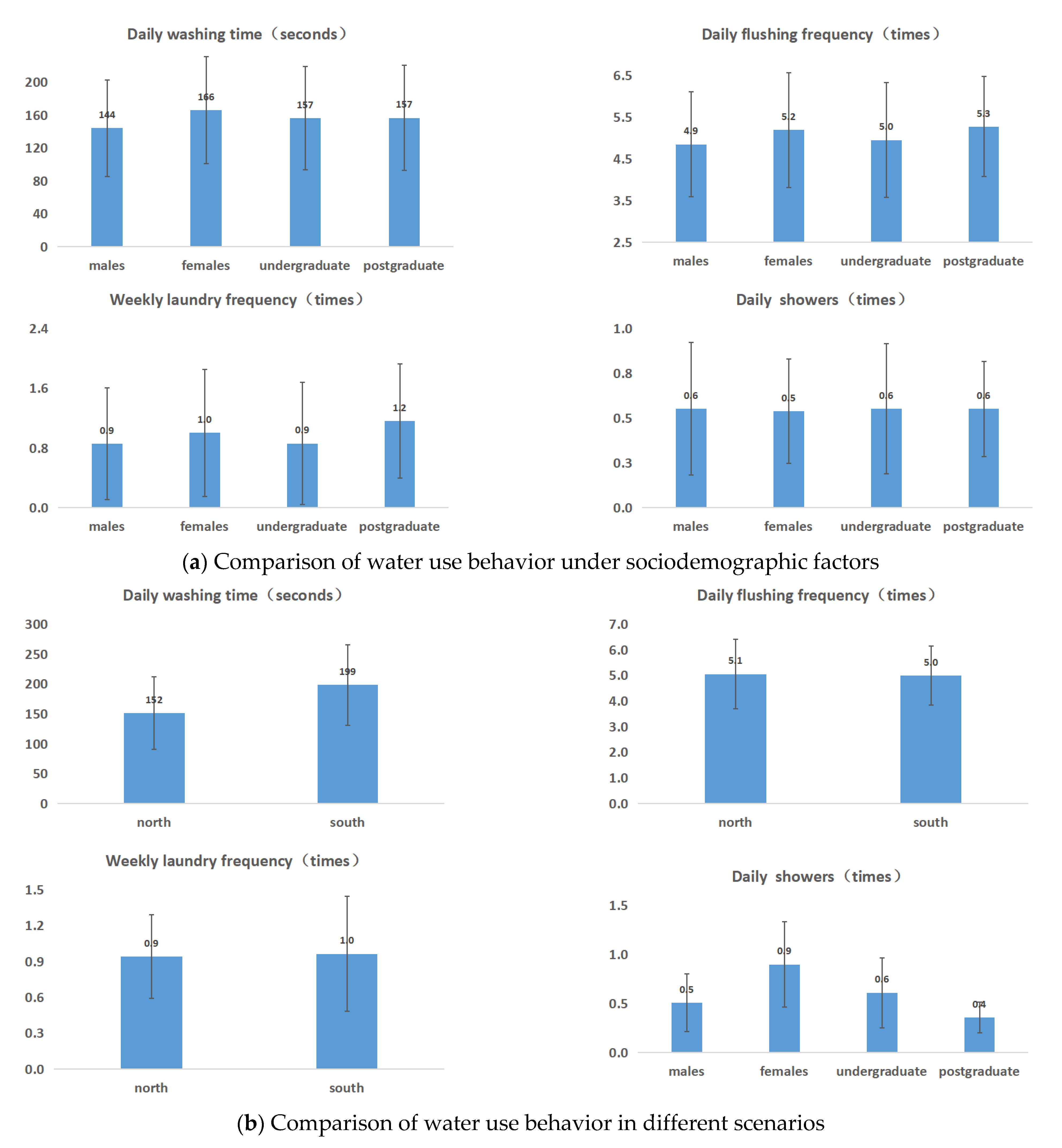 Processes 11 00643 g003 Processes 11 00643 g003
