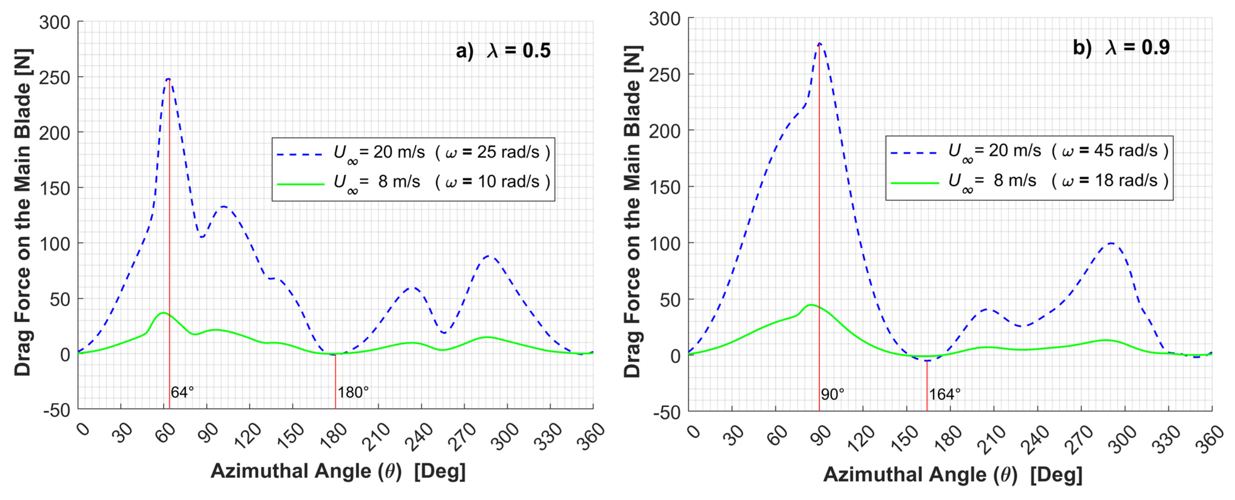 Processes 11 00644 g011 Processes 11 00644 g011