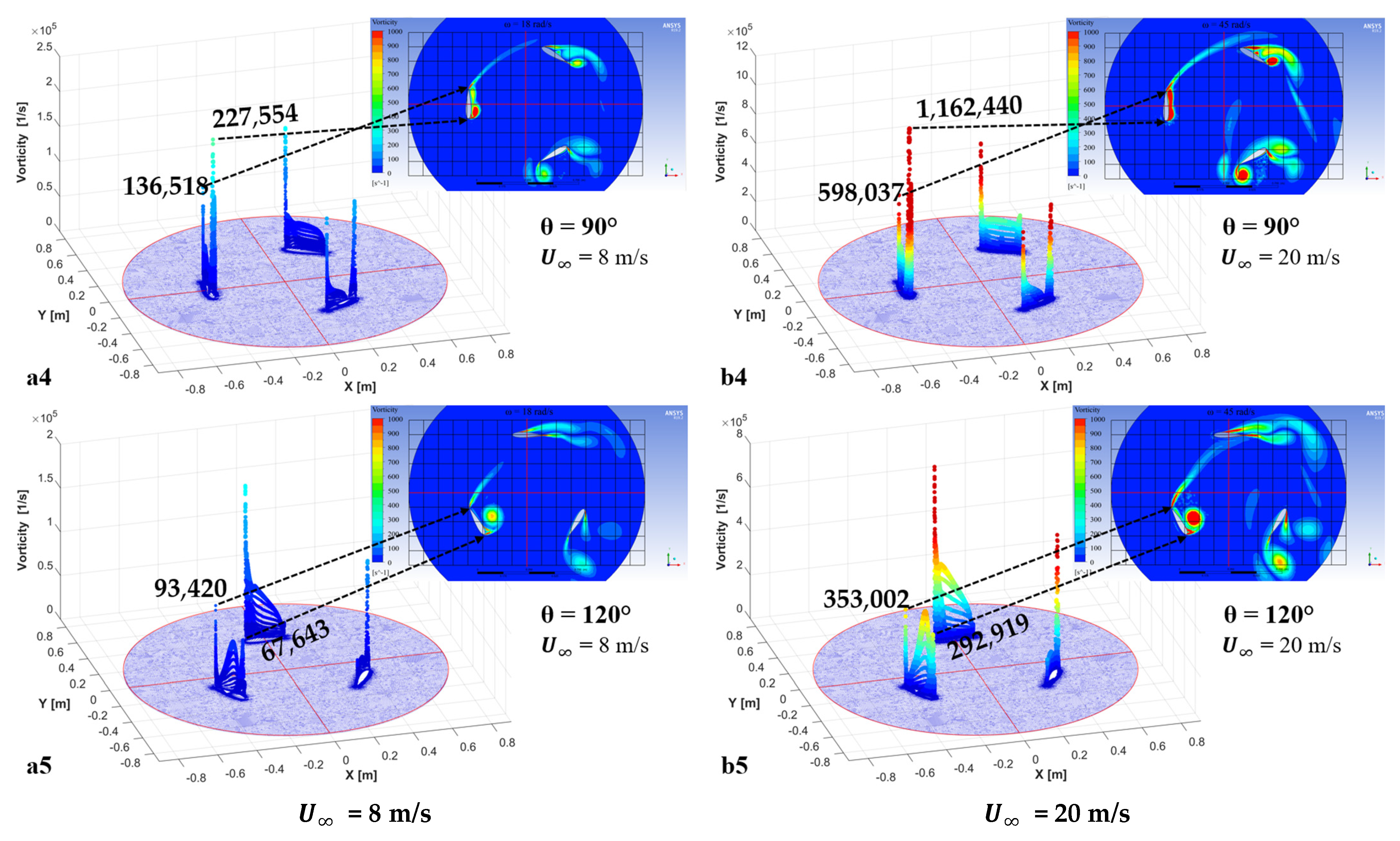 Processes 11 00644 g0a1b Processes 11 00644 g0a1b