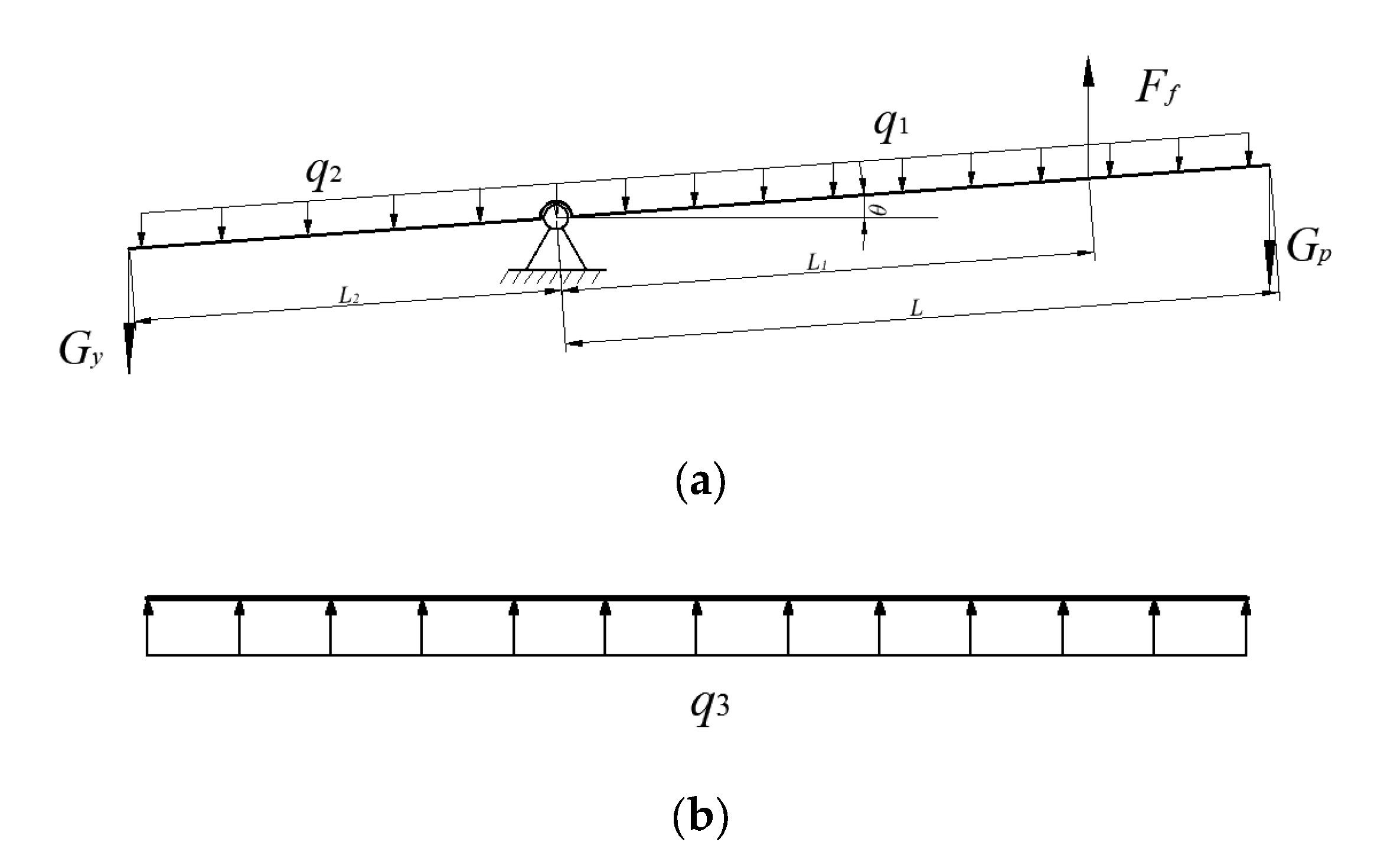 Processes 11 00645 g004 550