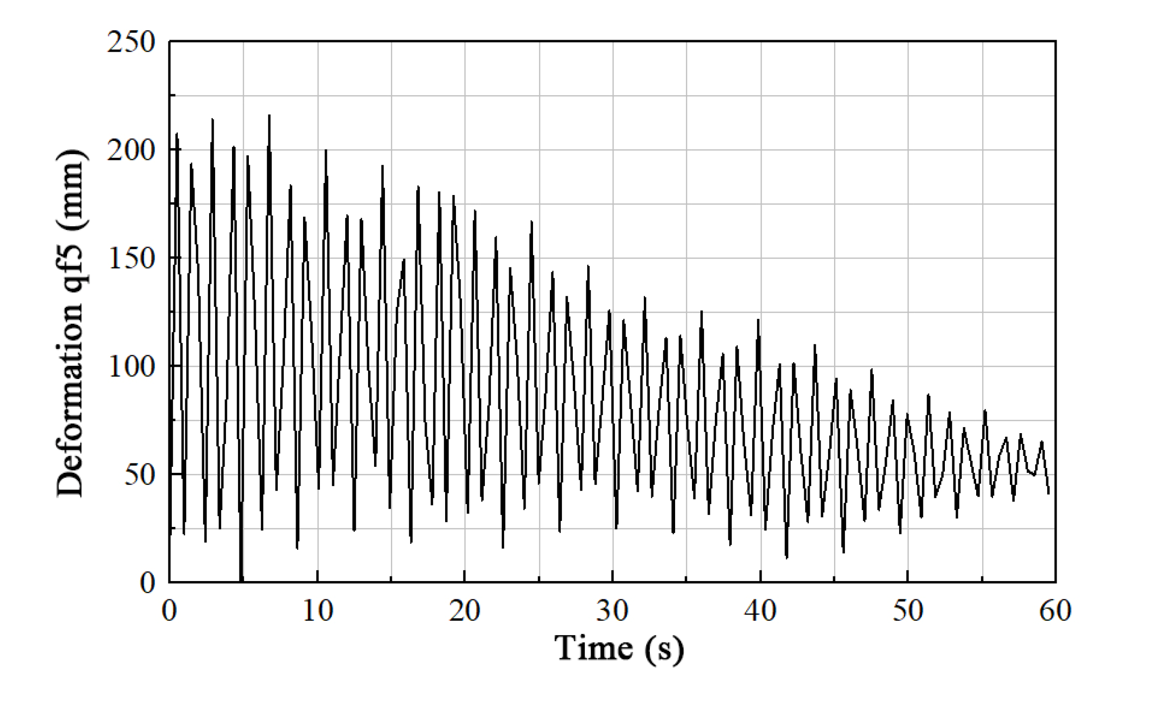 Processes 11 00645 g008 550