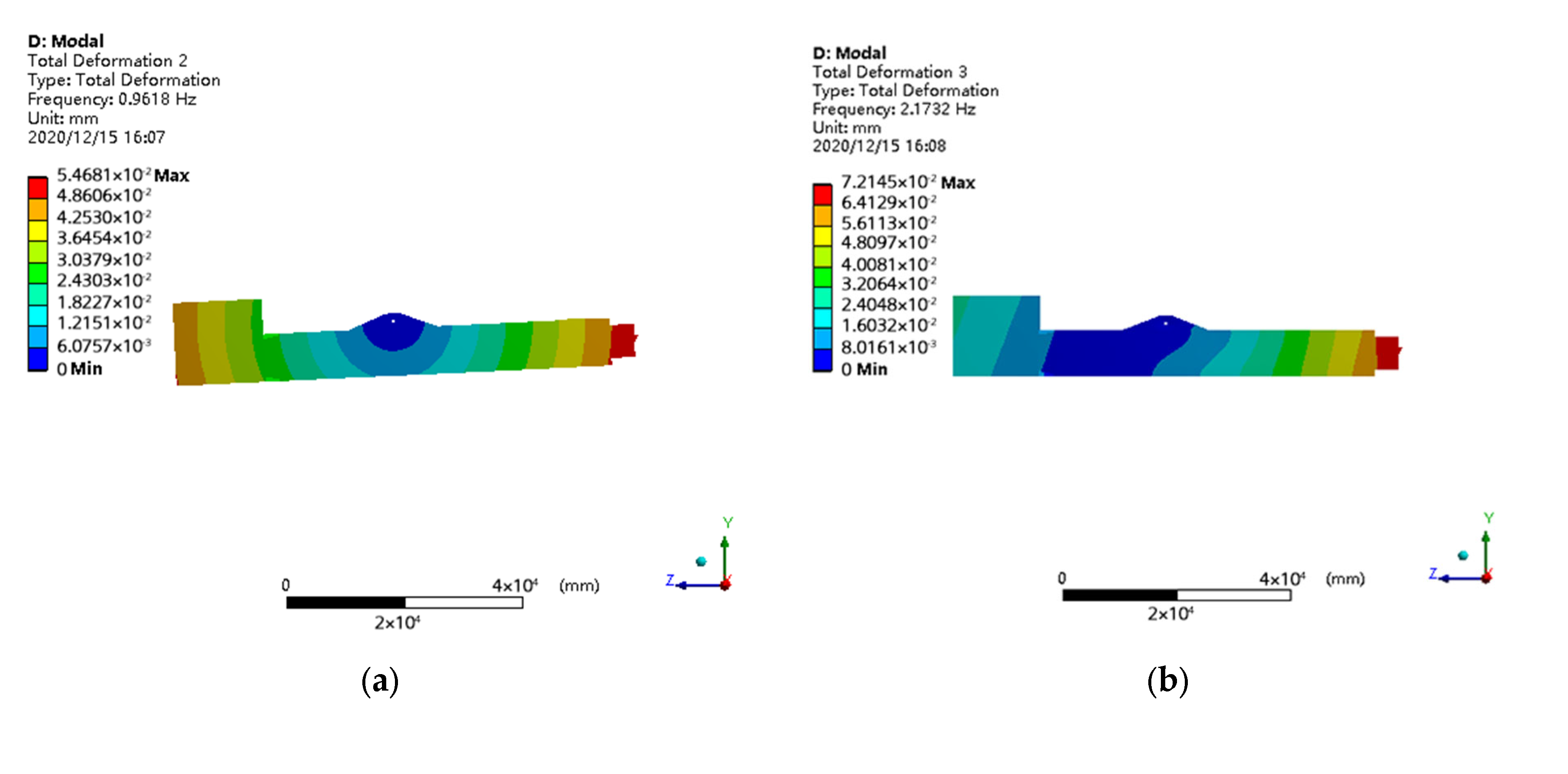 Processes 11 00645 g011a 550