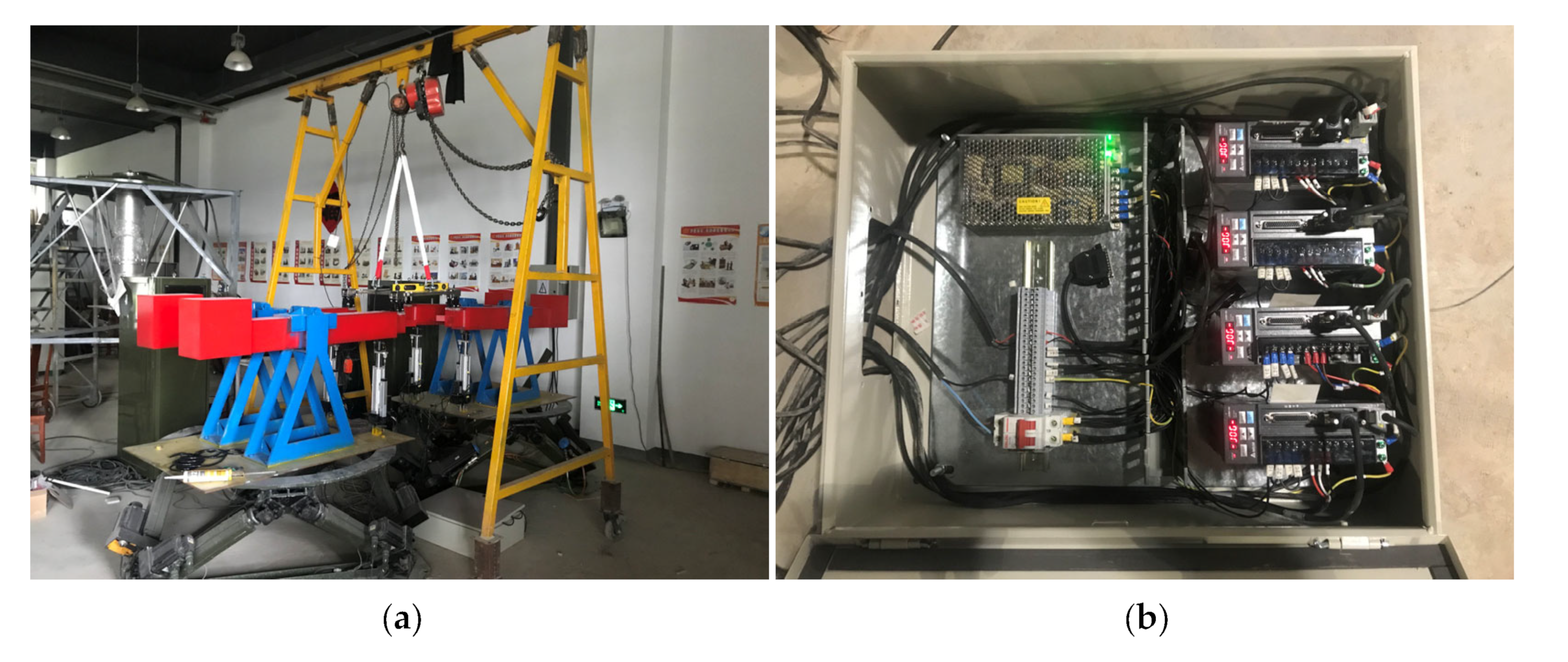 Processes 11 00645 g017 550