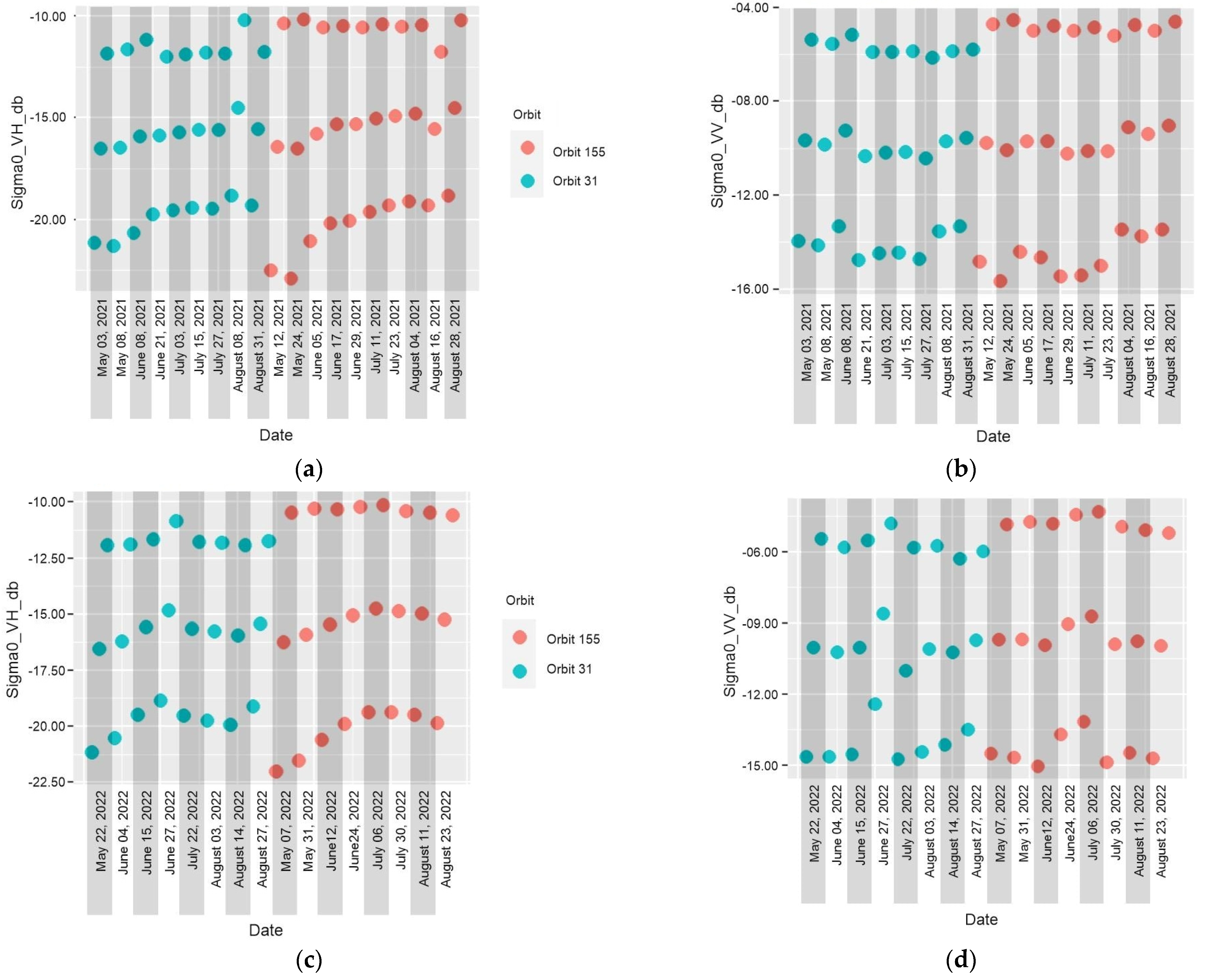 Processes 11 00647 g008