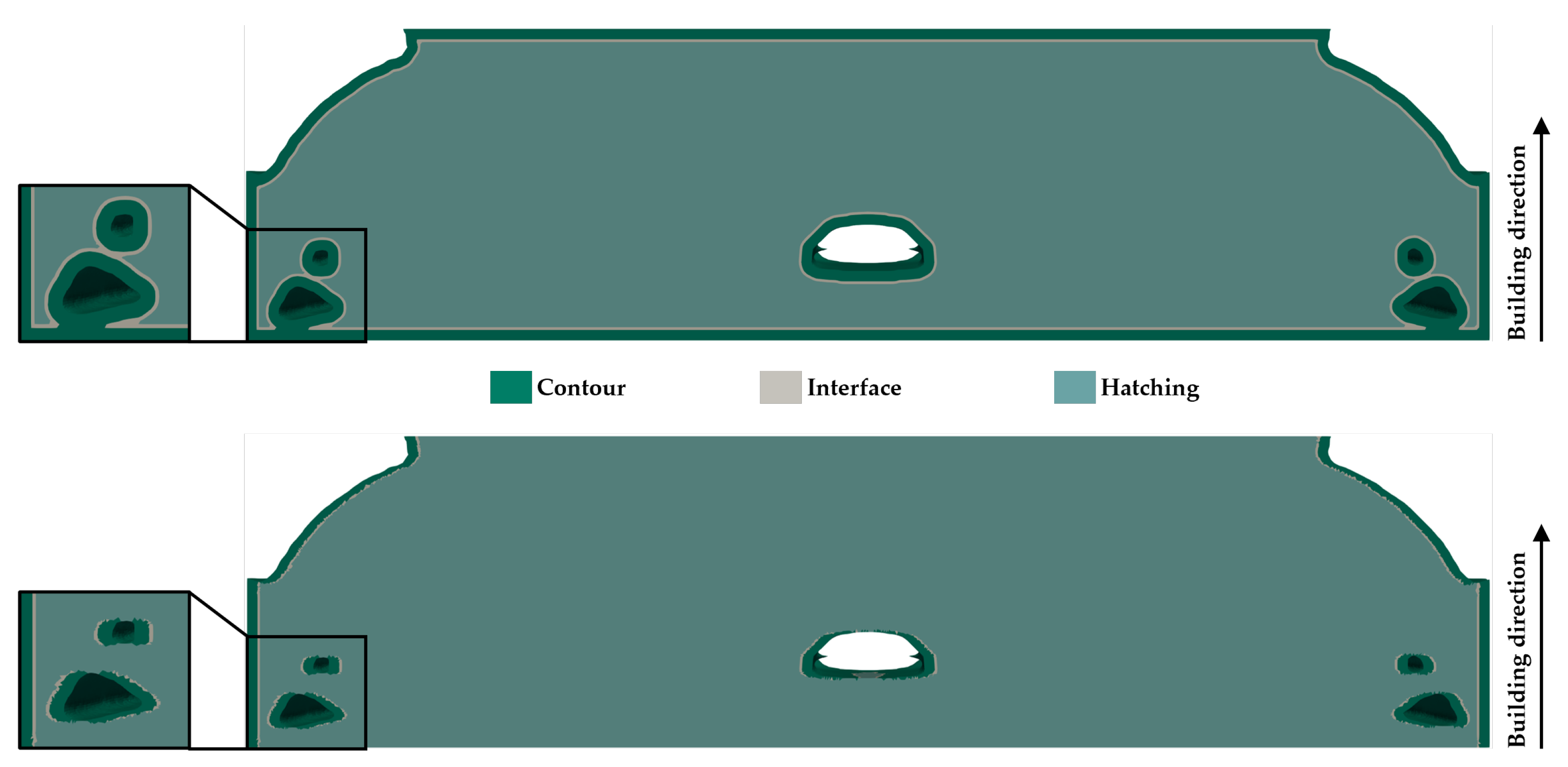Processes 11 00648 g007 Processes 11 00648 g007