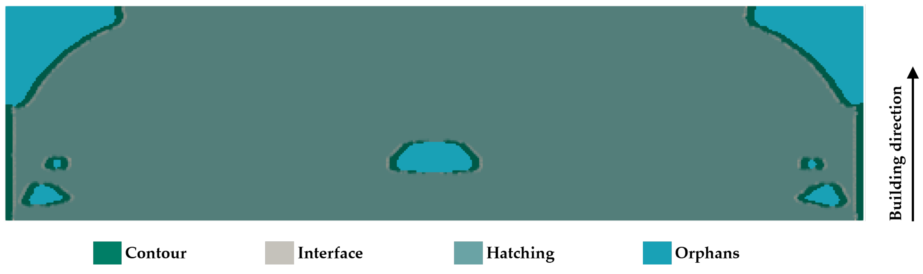 Processes 11 00648 g008 Processes 11 00648 g008