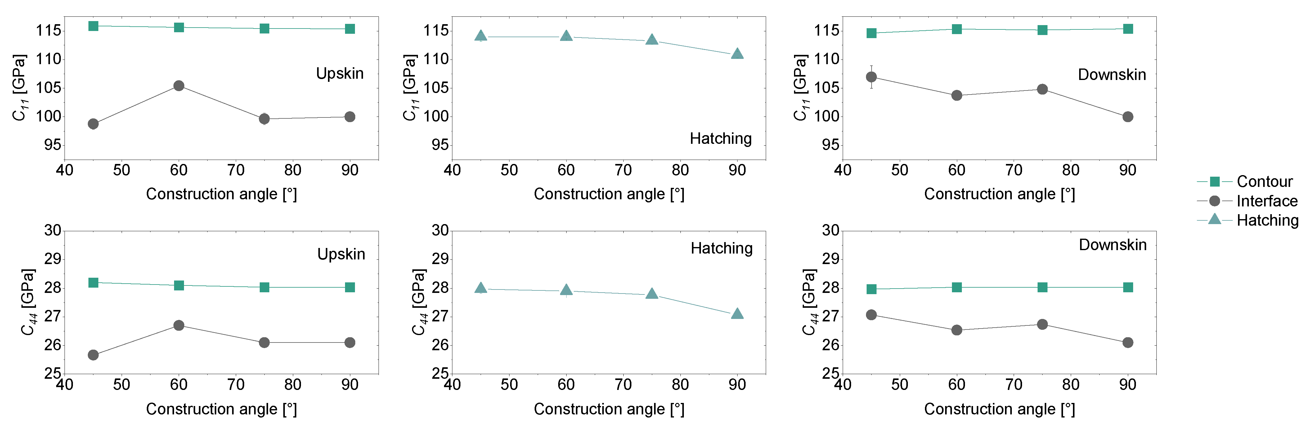 Processes 11 00648 g014 Processes 11 00648 g014