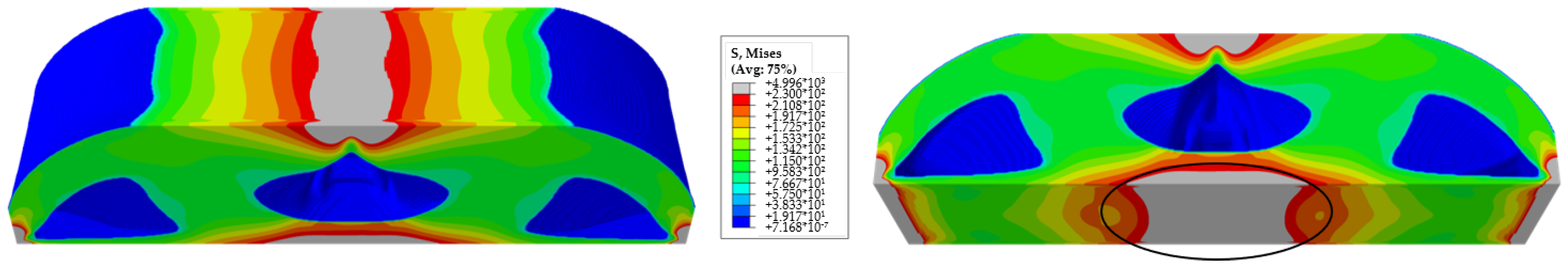 Processes 11 00648 g019 Processes 11 00648 g019