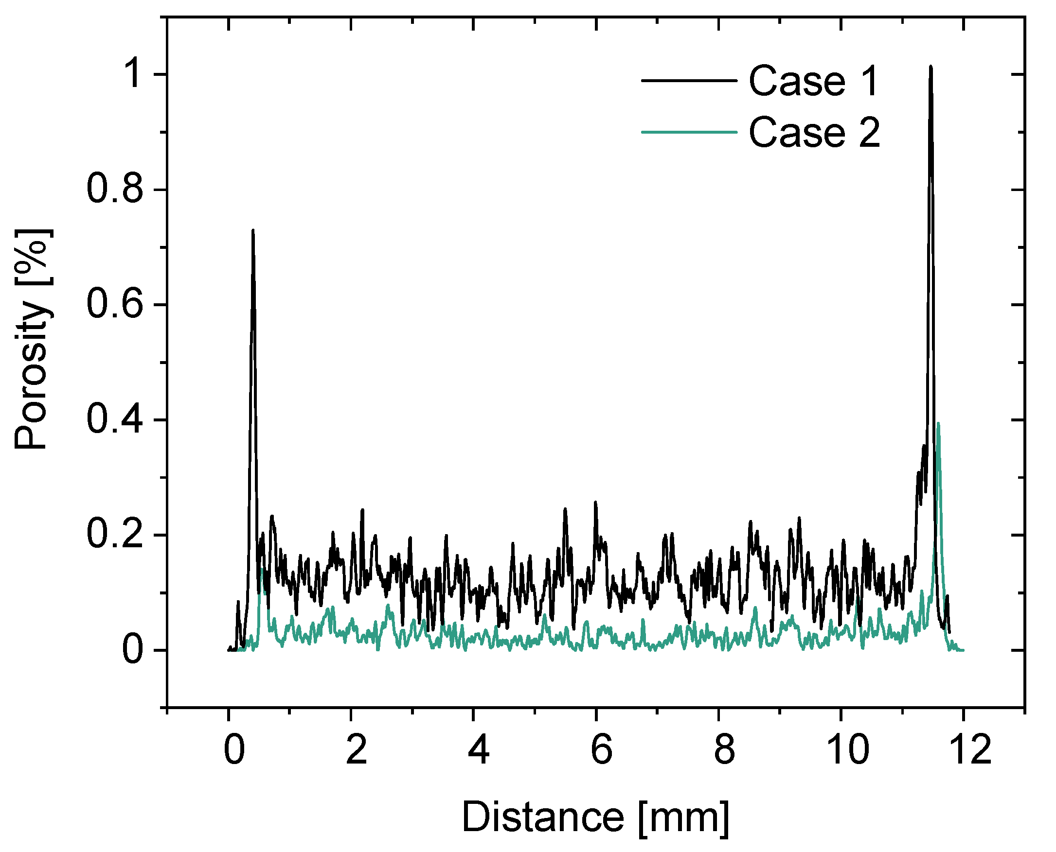 Processes 11 00648 g029 Processes 11 00648 g029