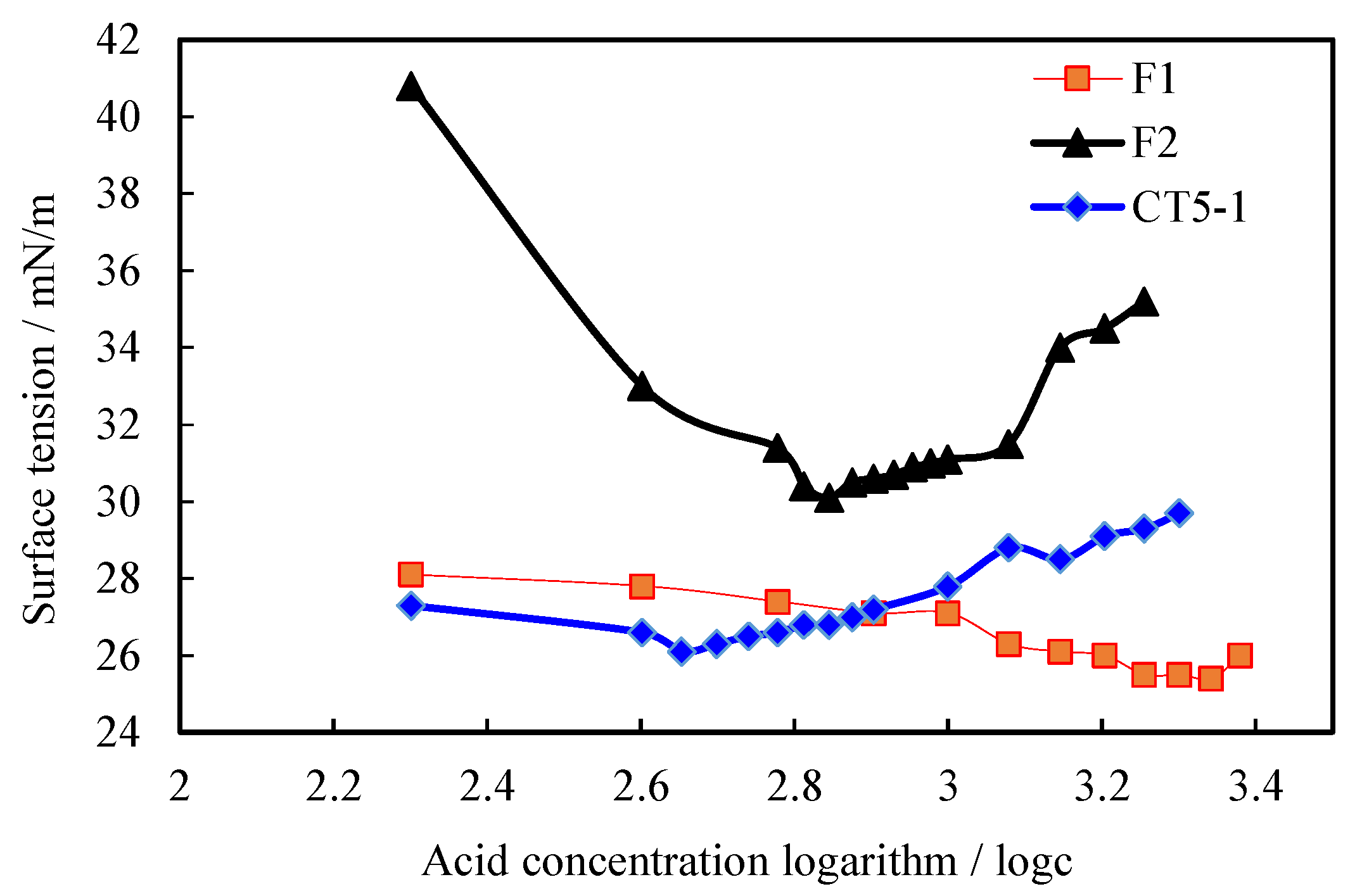 Processes 11 00649 g003 Processes 11 00649 g003