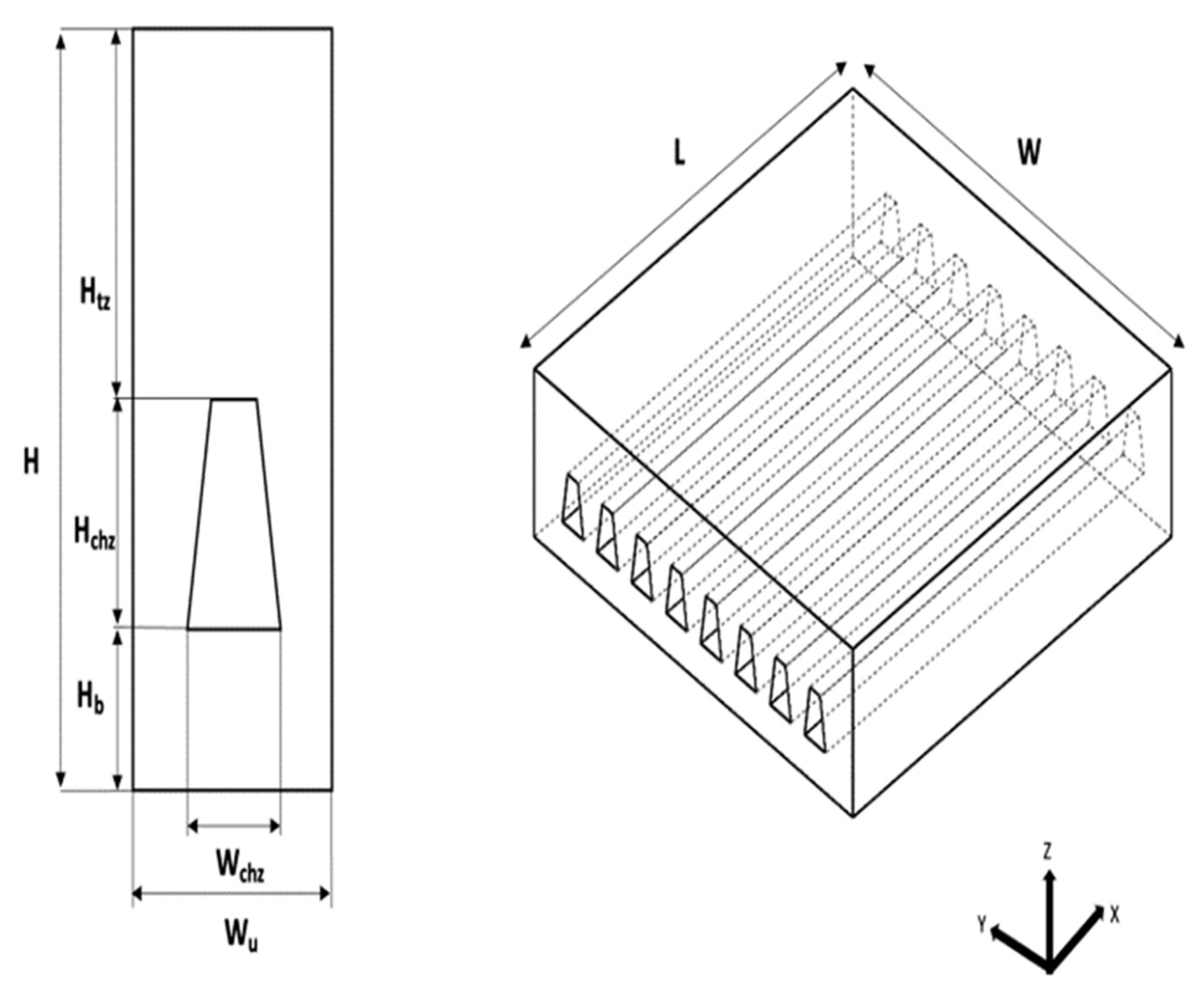 Processes 11 00652 g002