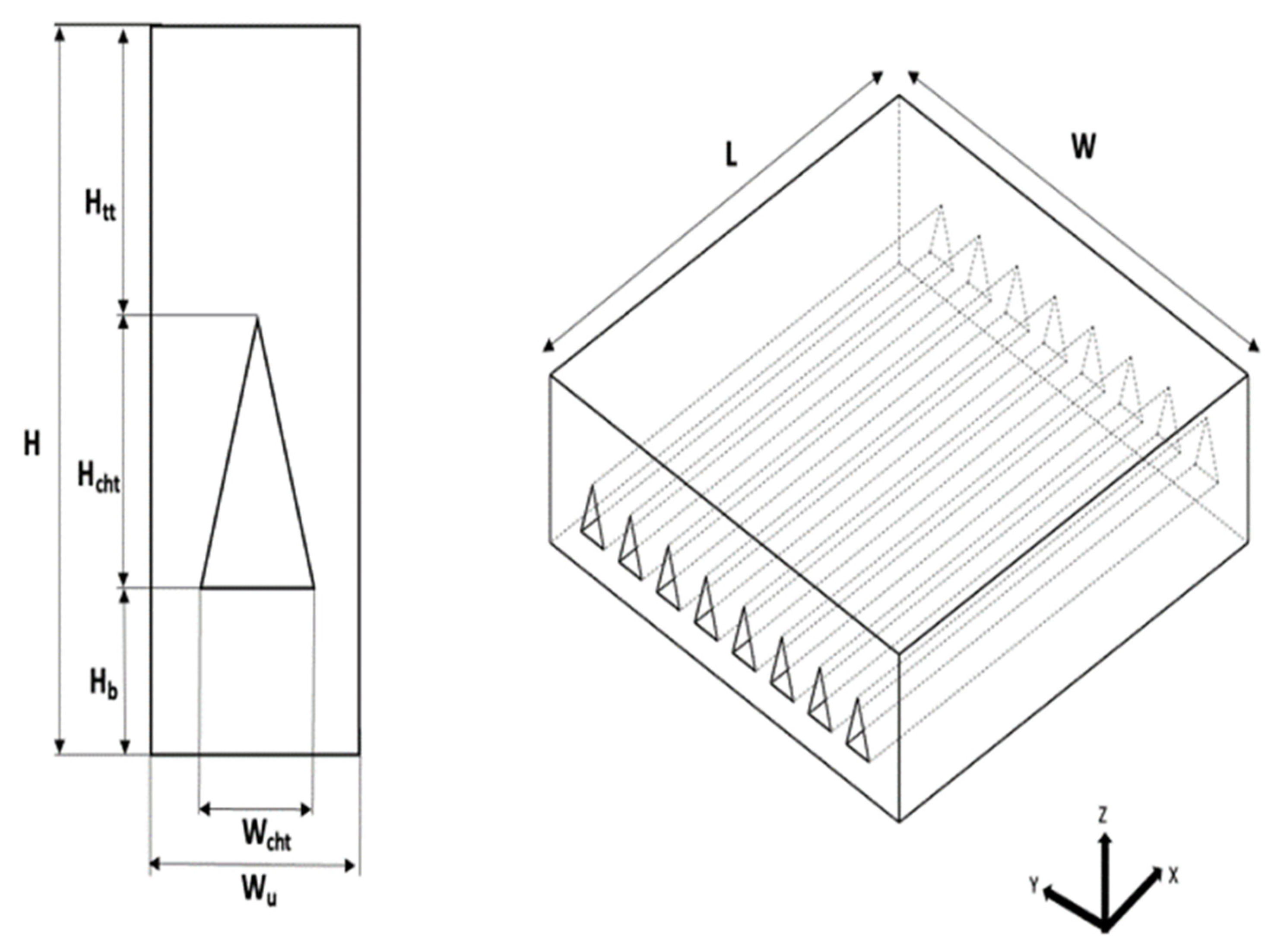 Processes 11 00652 g003