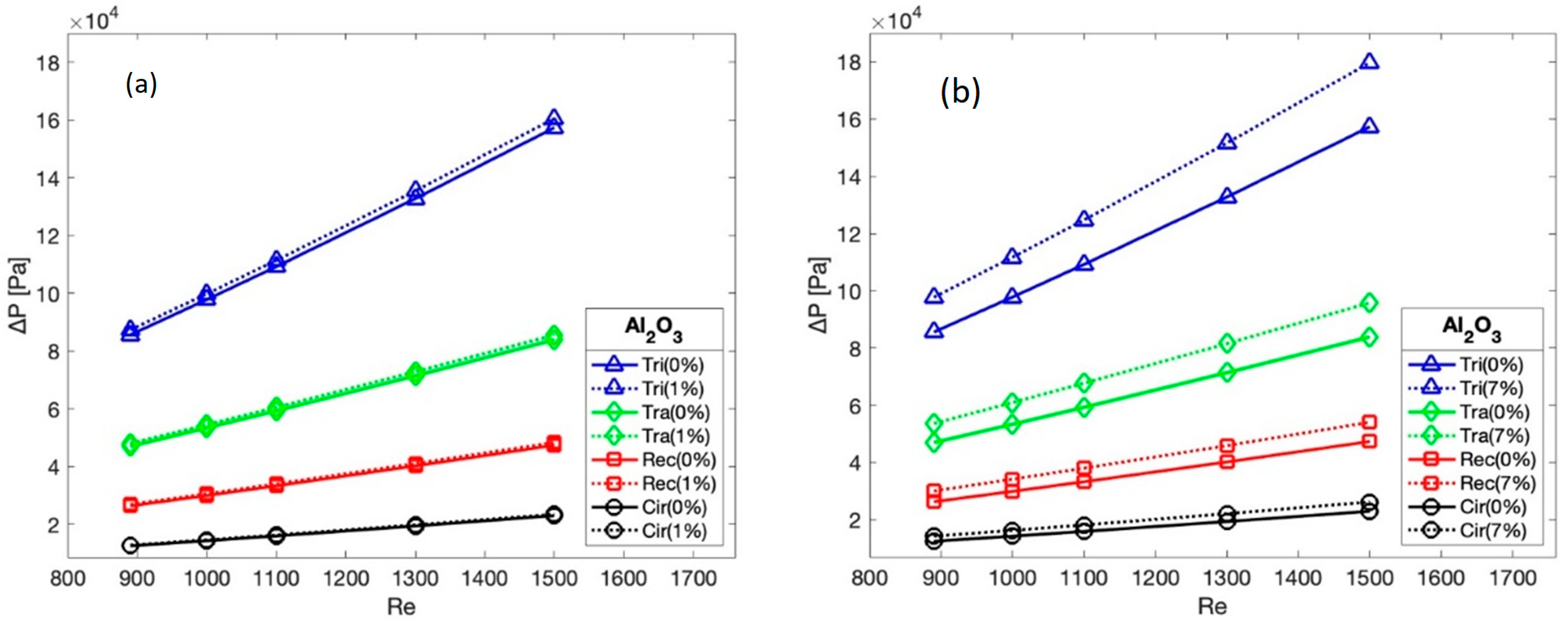 Processes 11 00652 g013