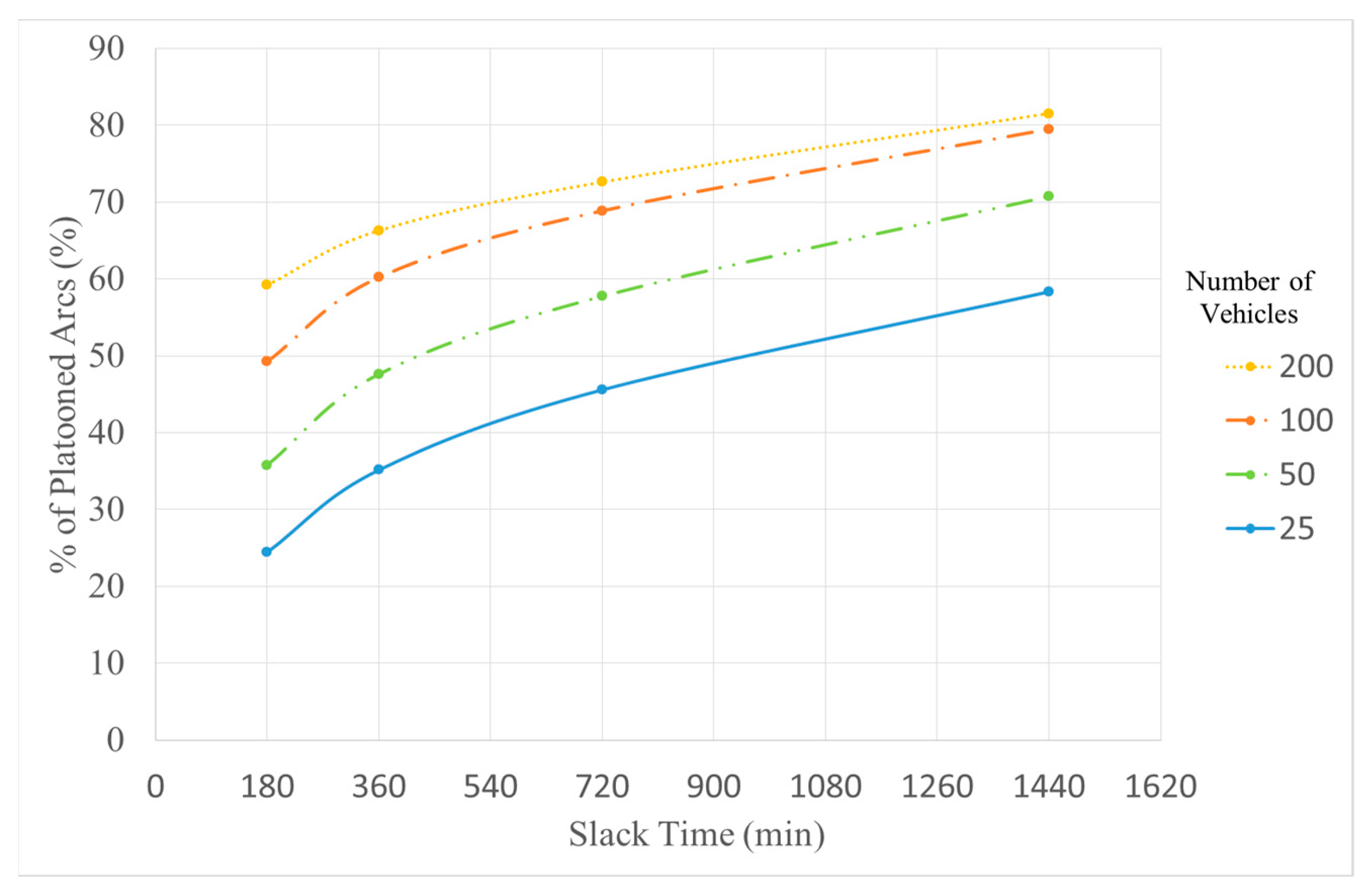 Processes 11 00654 g004