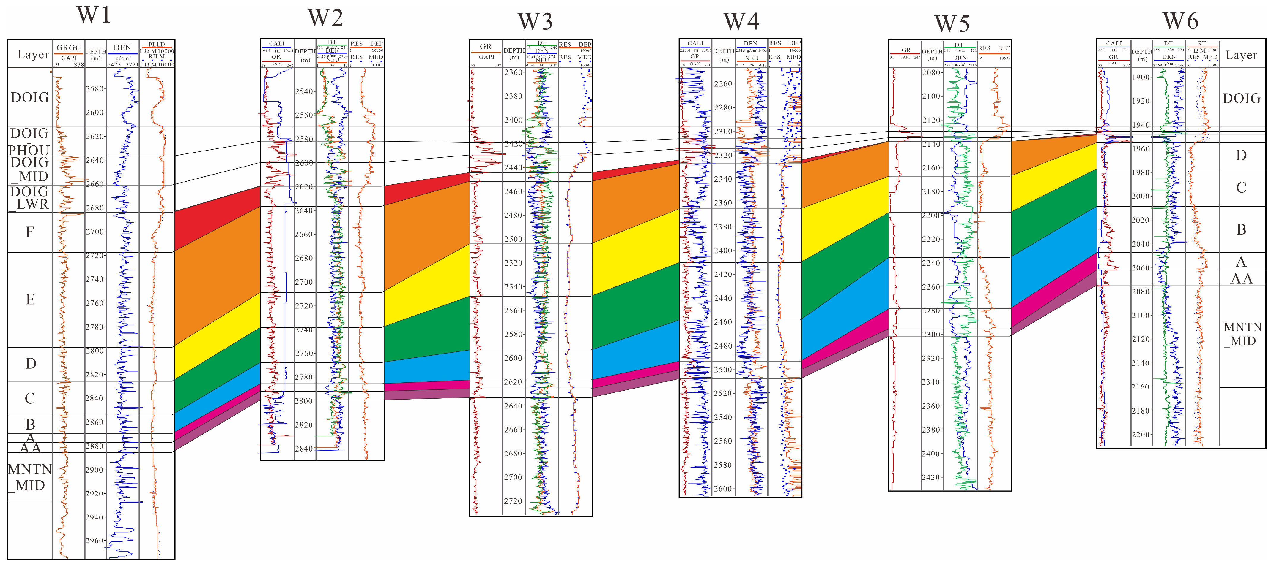 Processes 11 00666 g001
