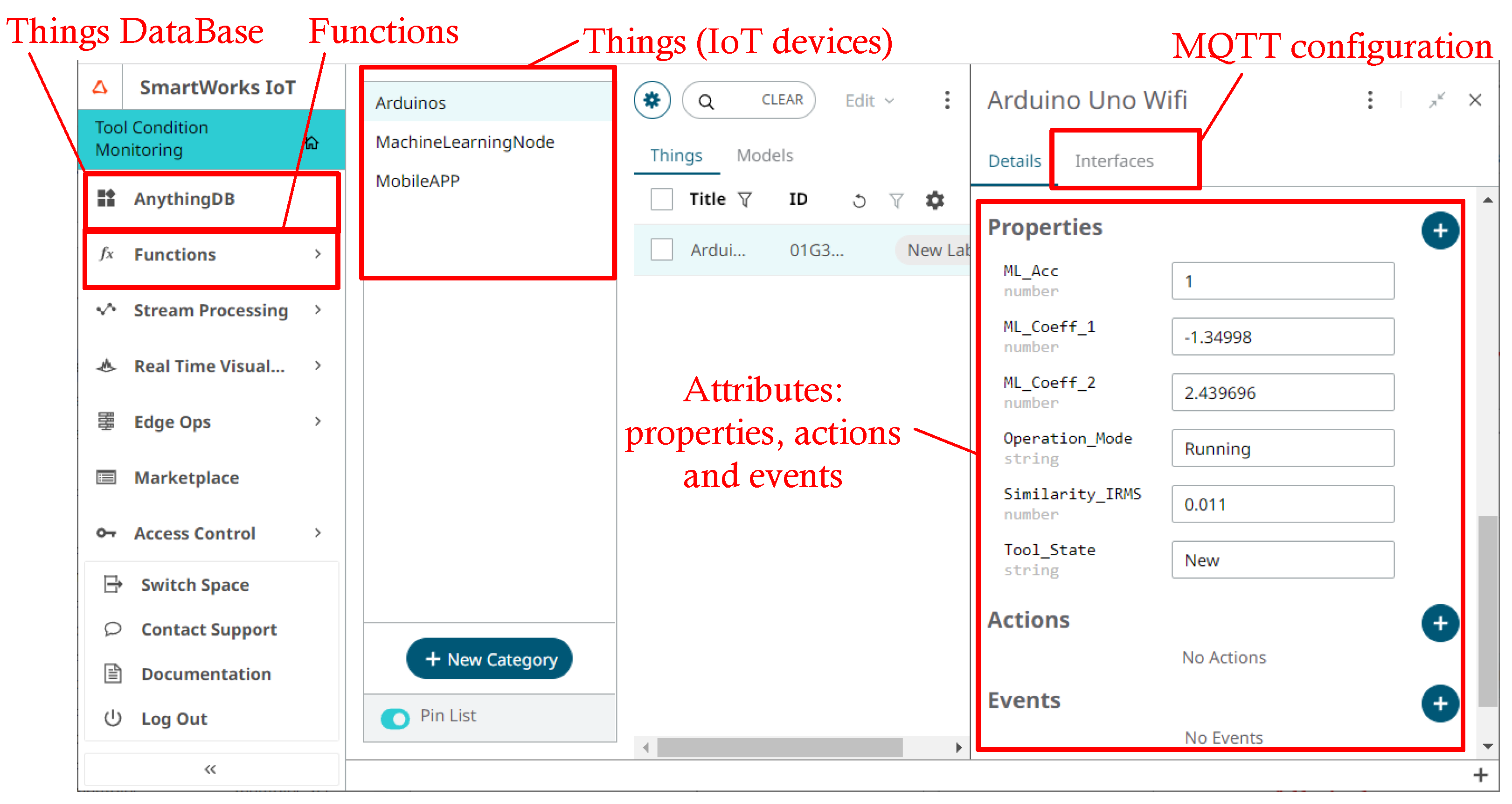Processes 11 00668 g004