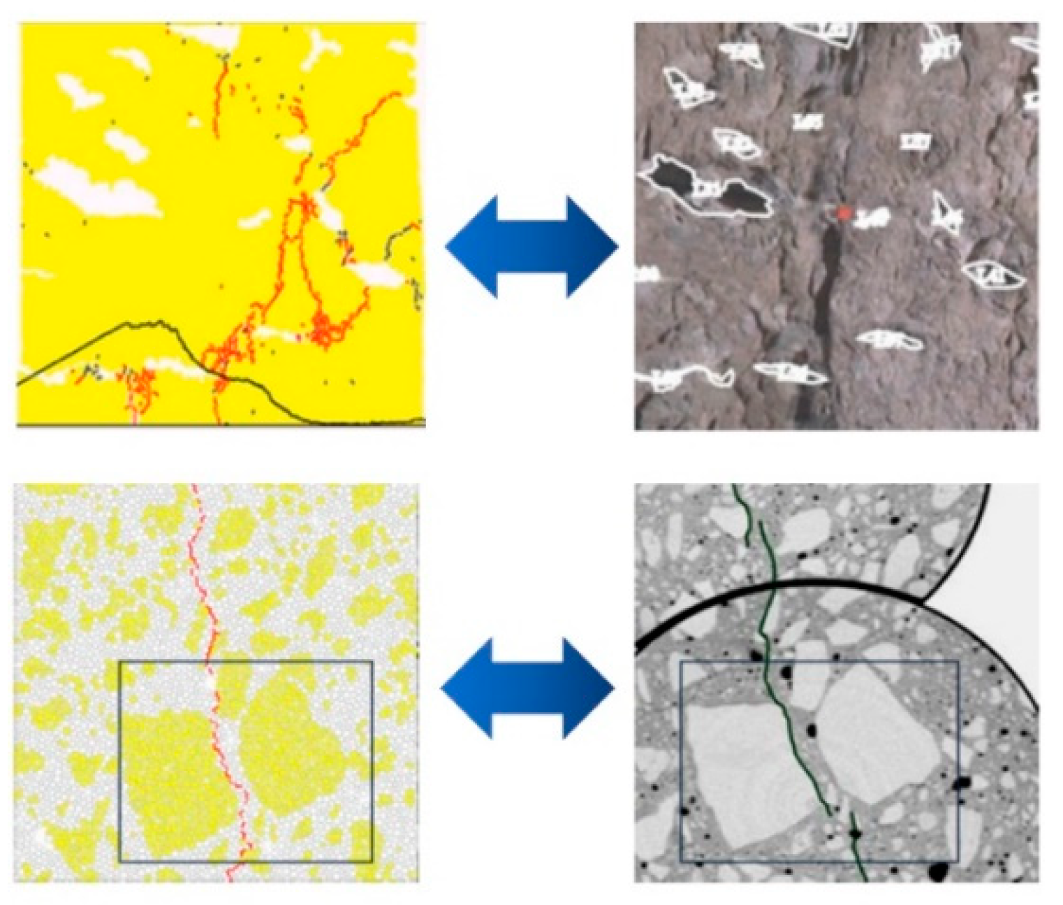 Processes 11 00671 g001