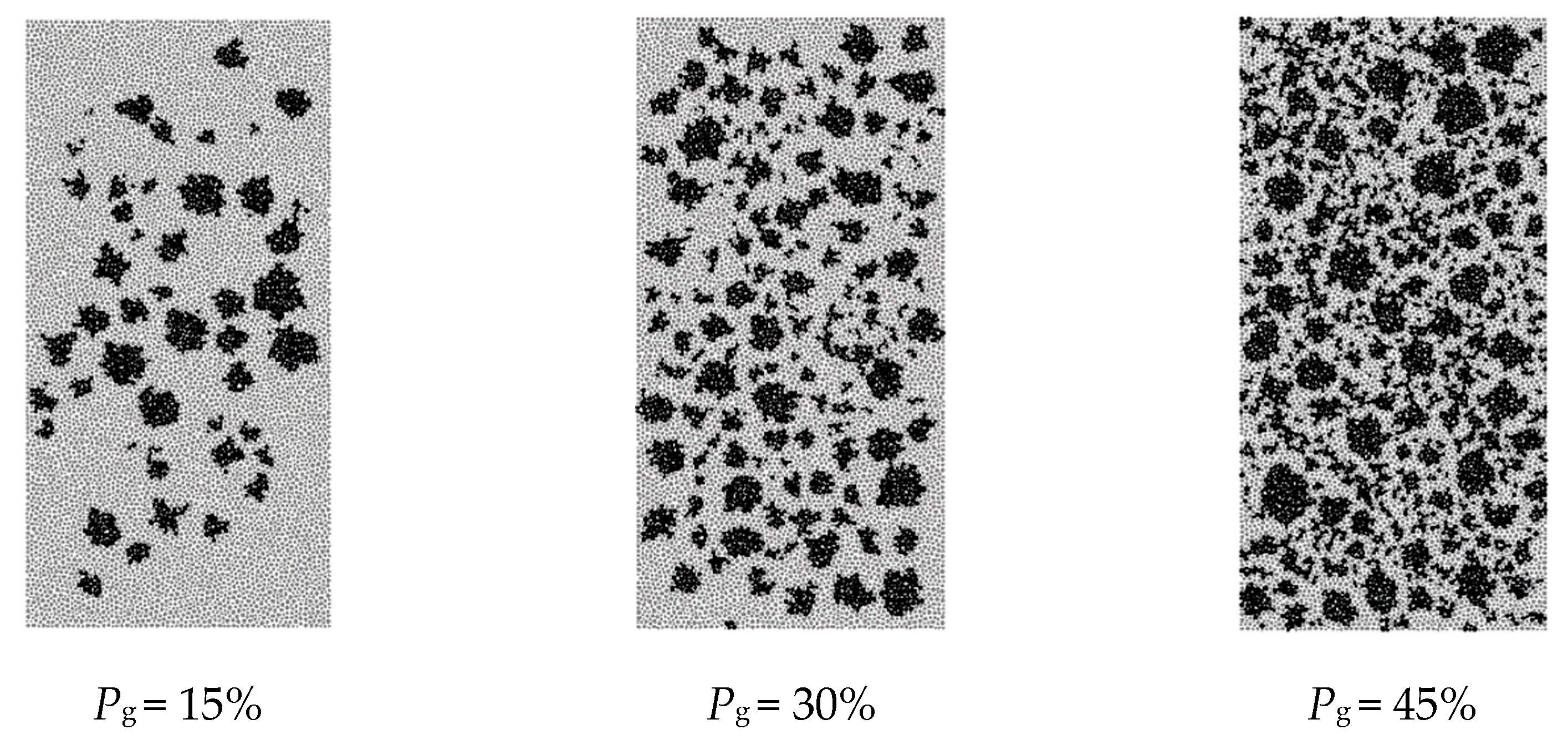 Processes 11 00671 g007