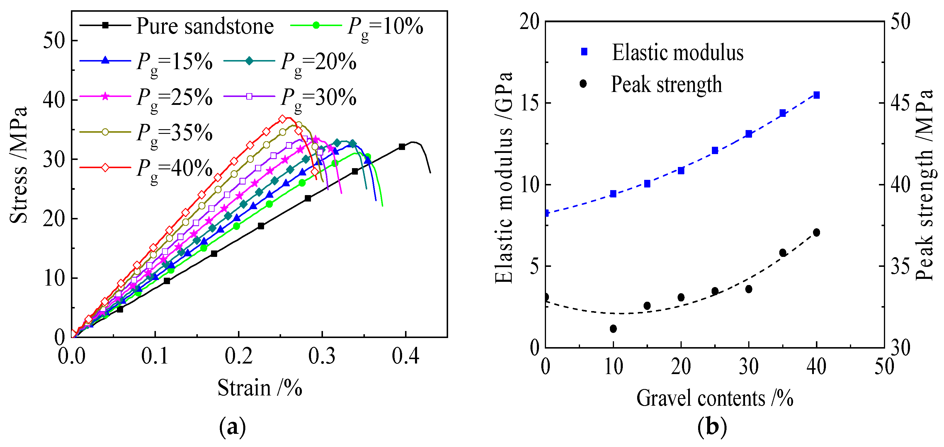 Processes 11 00671 g008