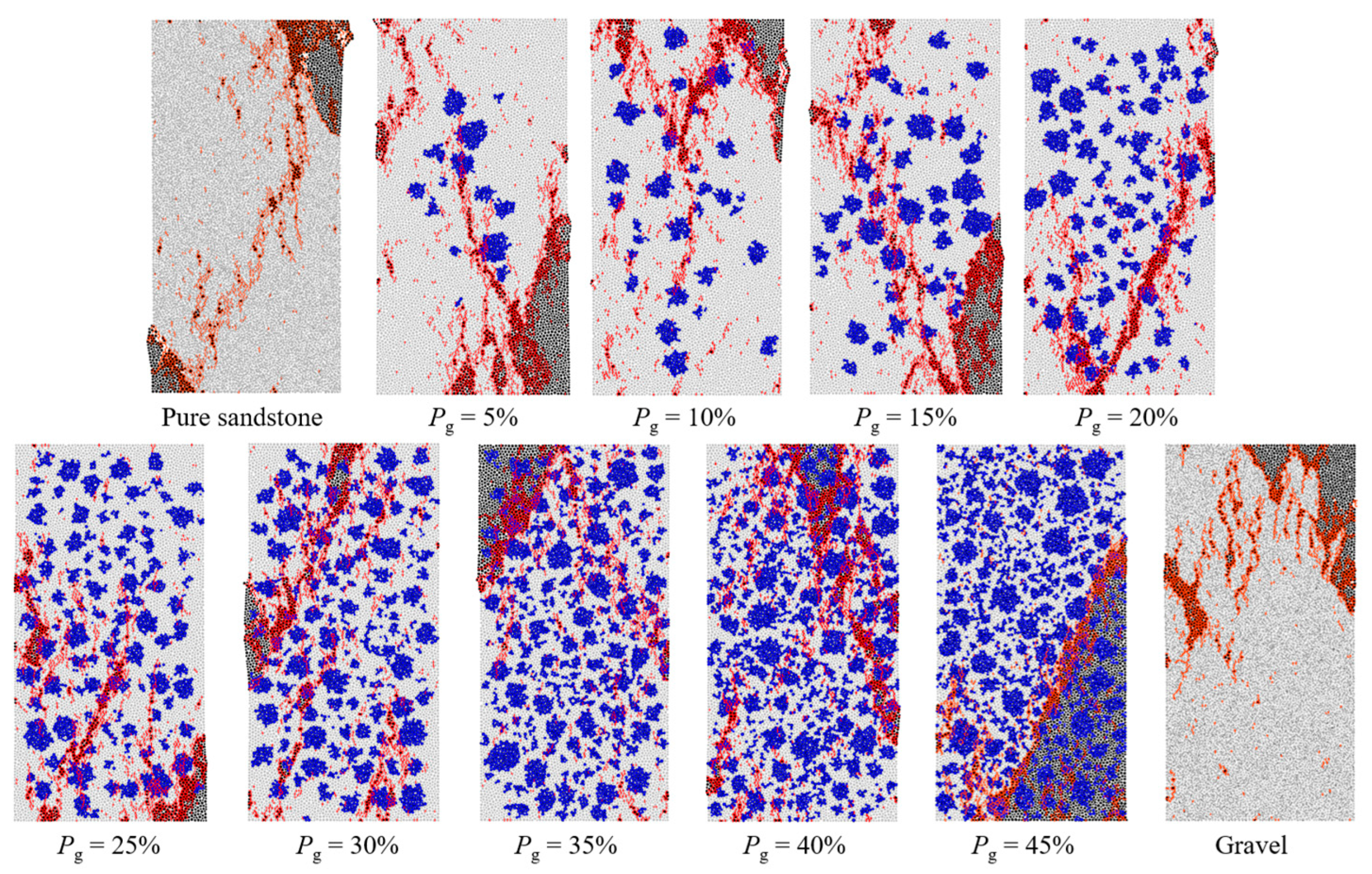 Processes 11 00671 g009