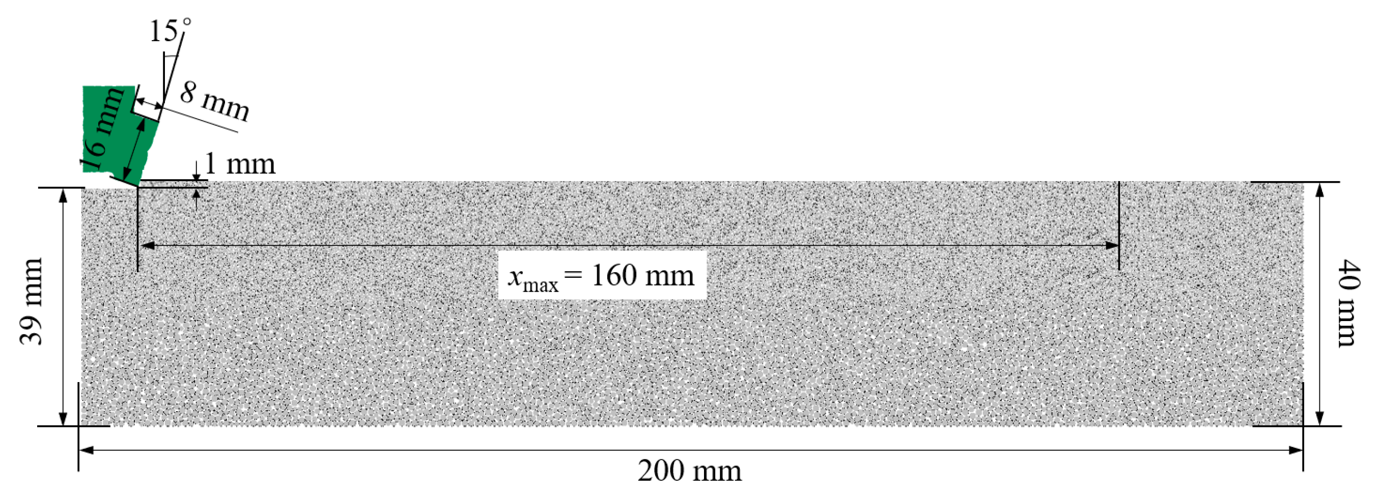 Processes 11 00671 g011