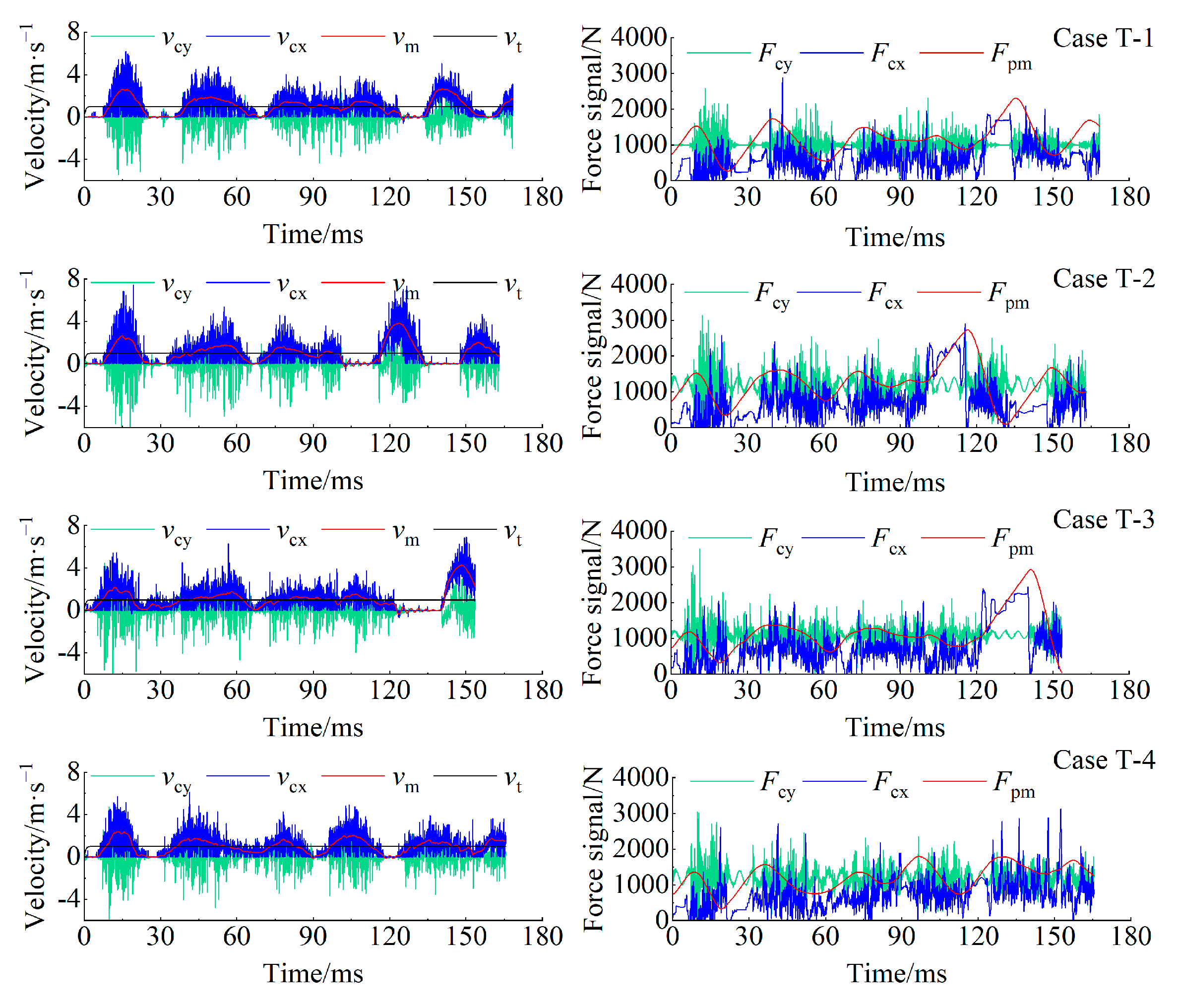 Processes 11 00671 g014