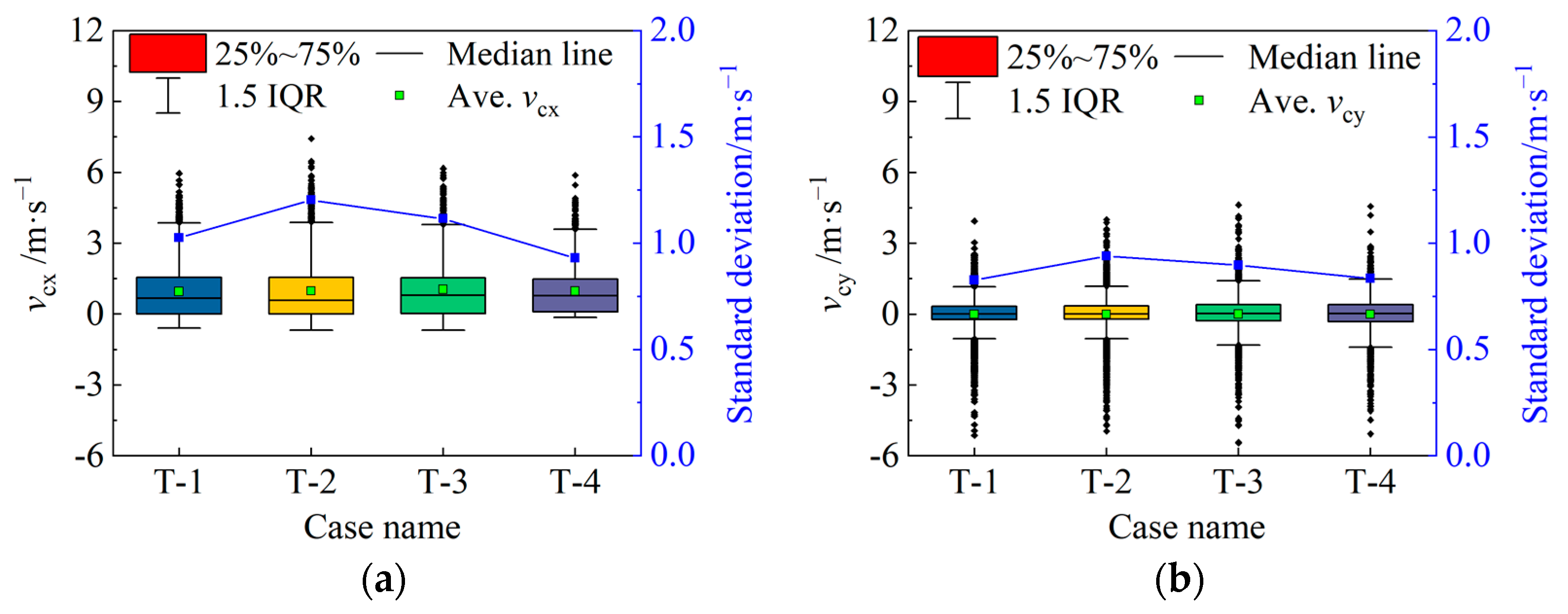 Processes 11 00671 g015