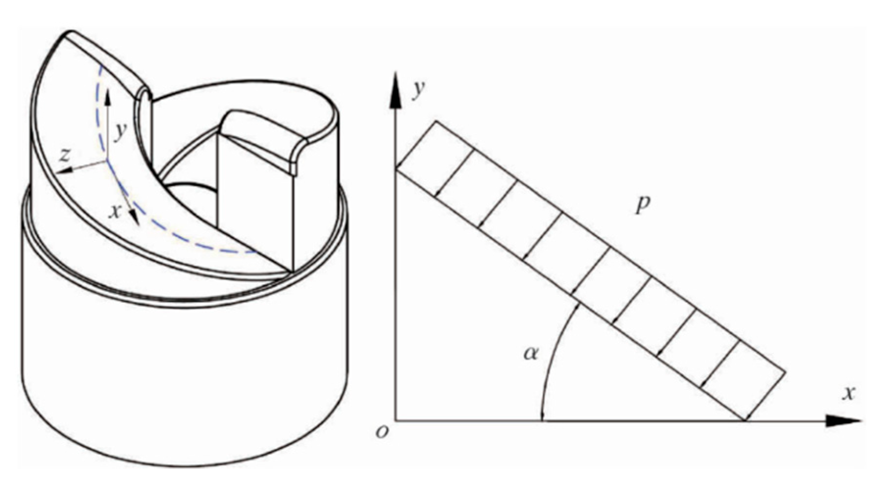Processes 11 00671 g018
