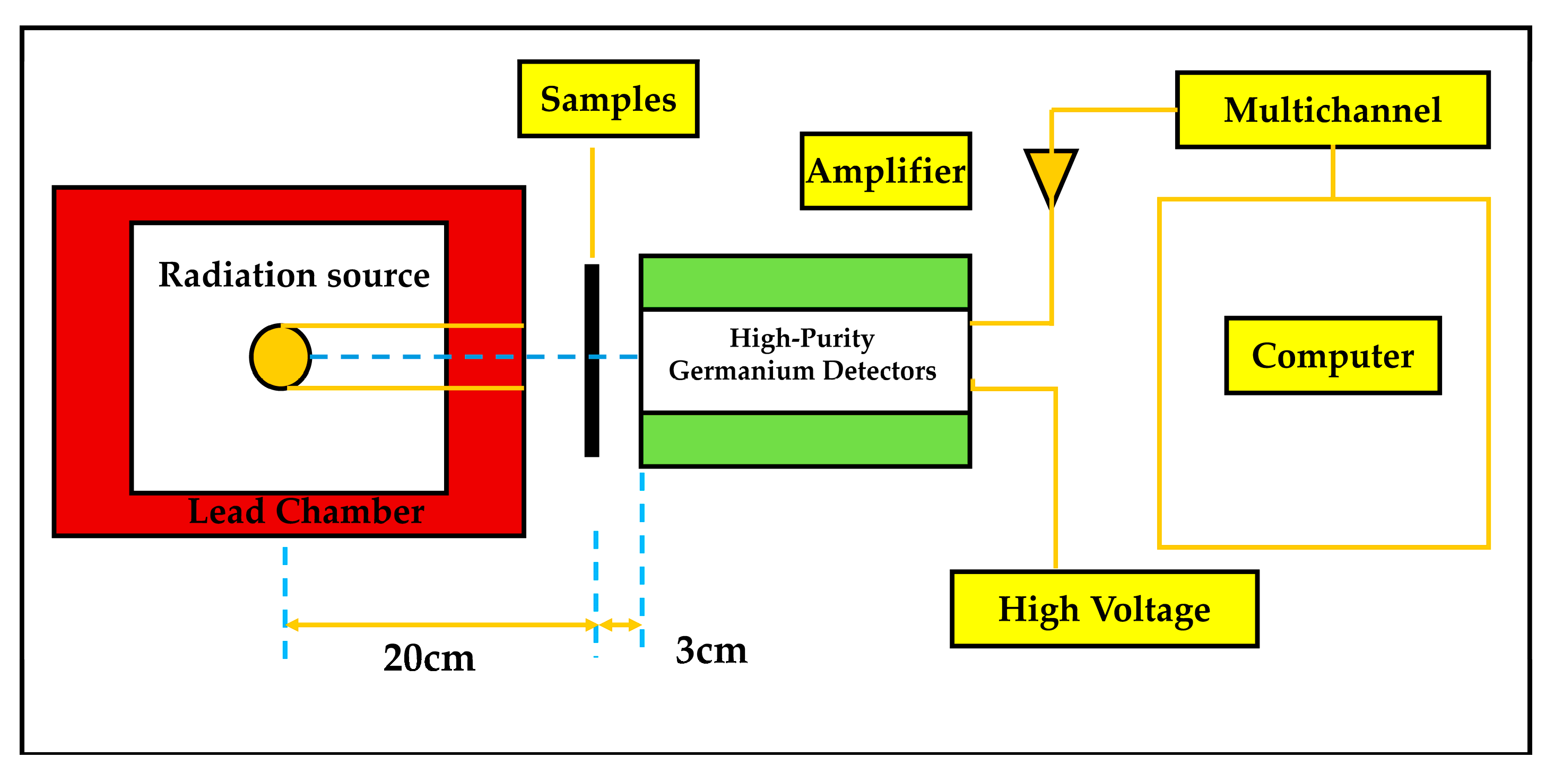 Processes 11 00674 g002 Processes 11 00674 g002