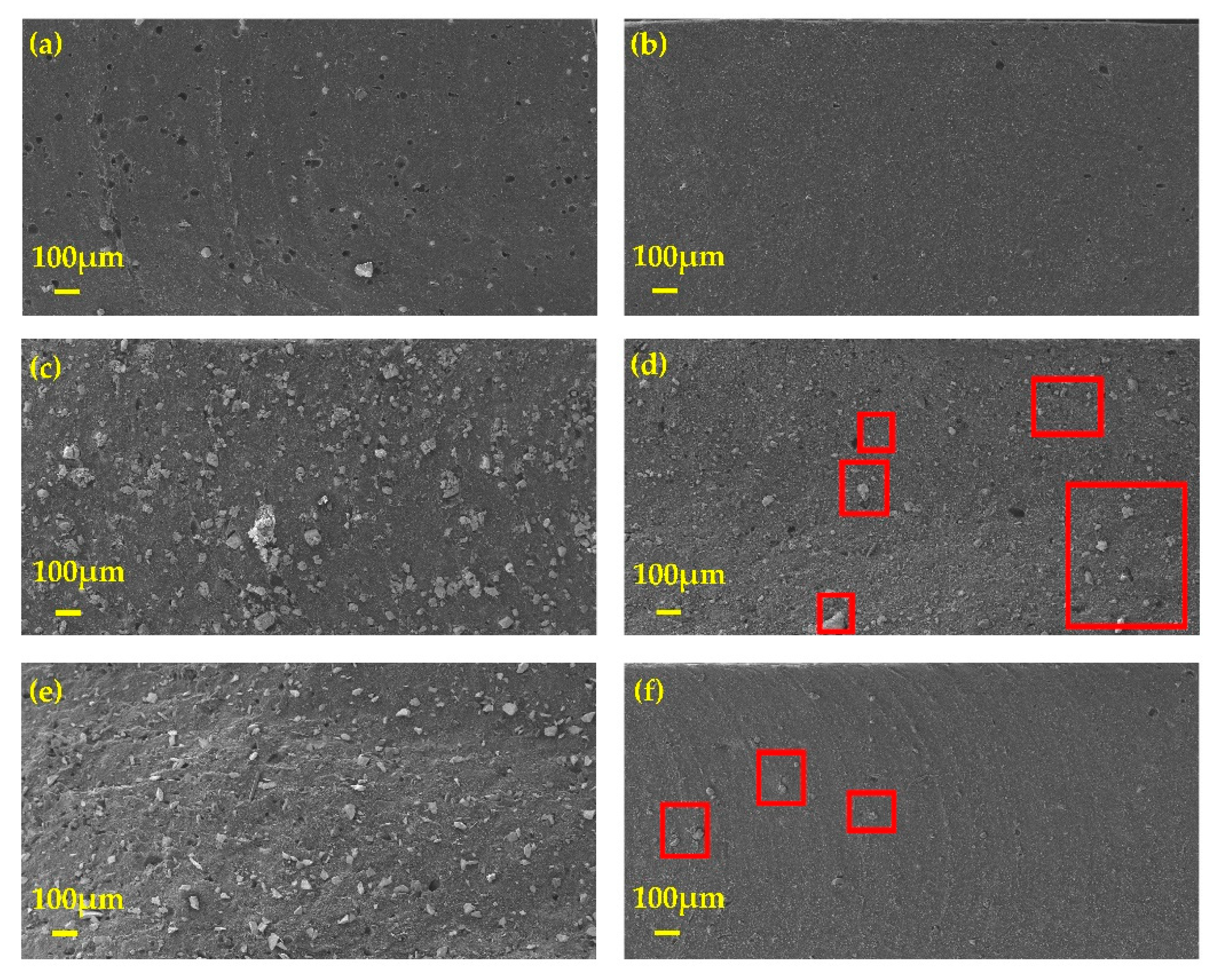 Processes 11 00674 g003 Processes 11 00674 g003