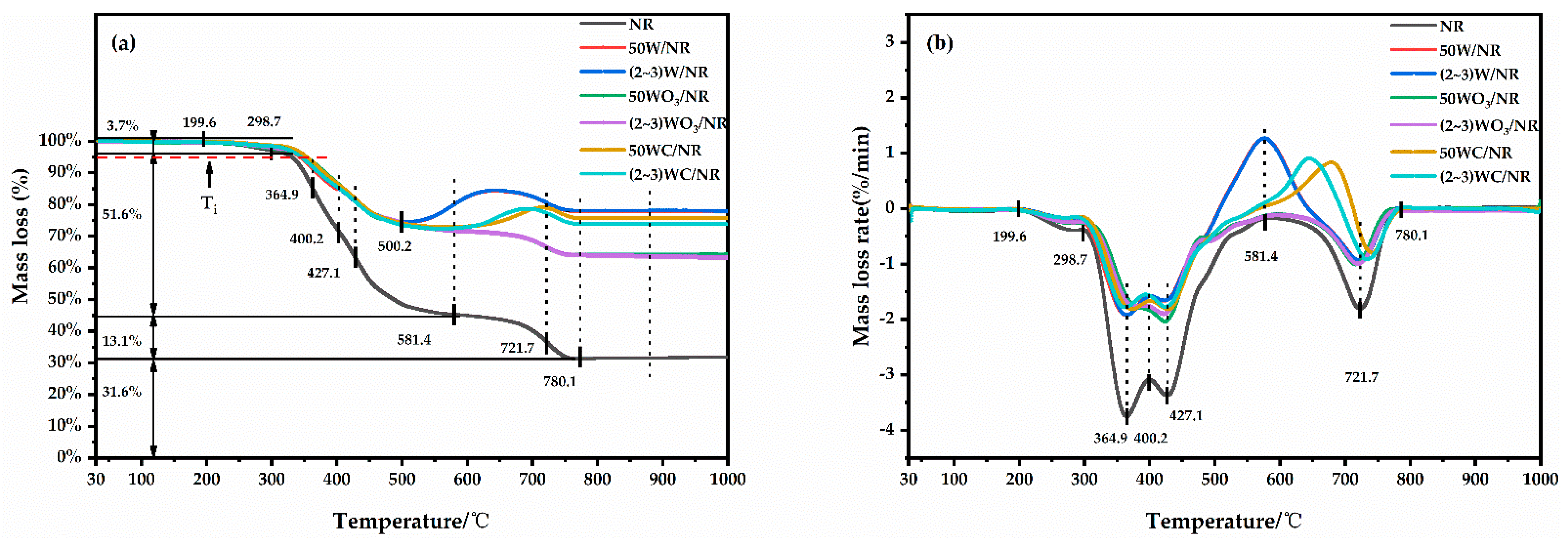 Processes 11 00674 g004 Processes 11 00674 g004